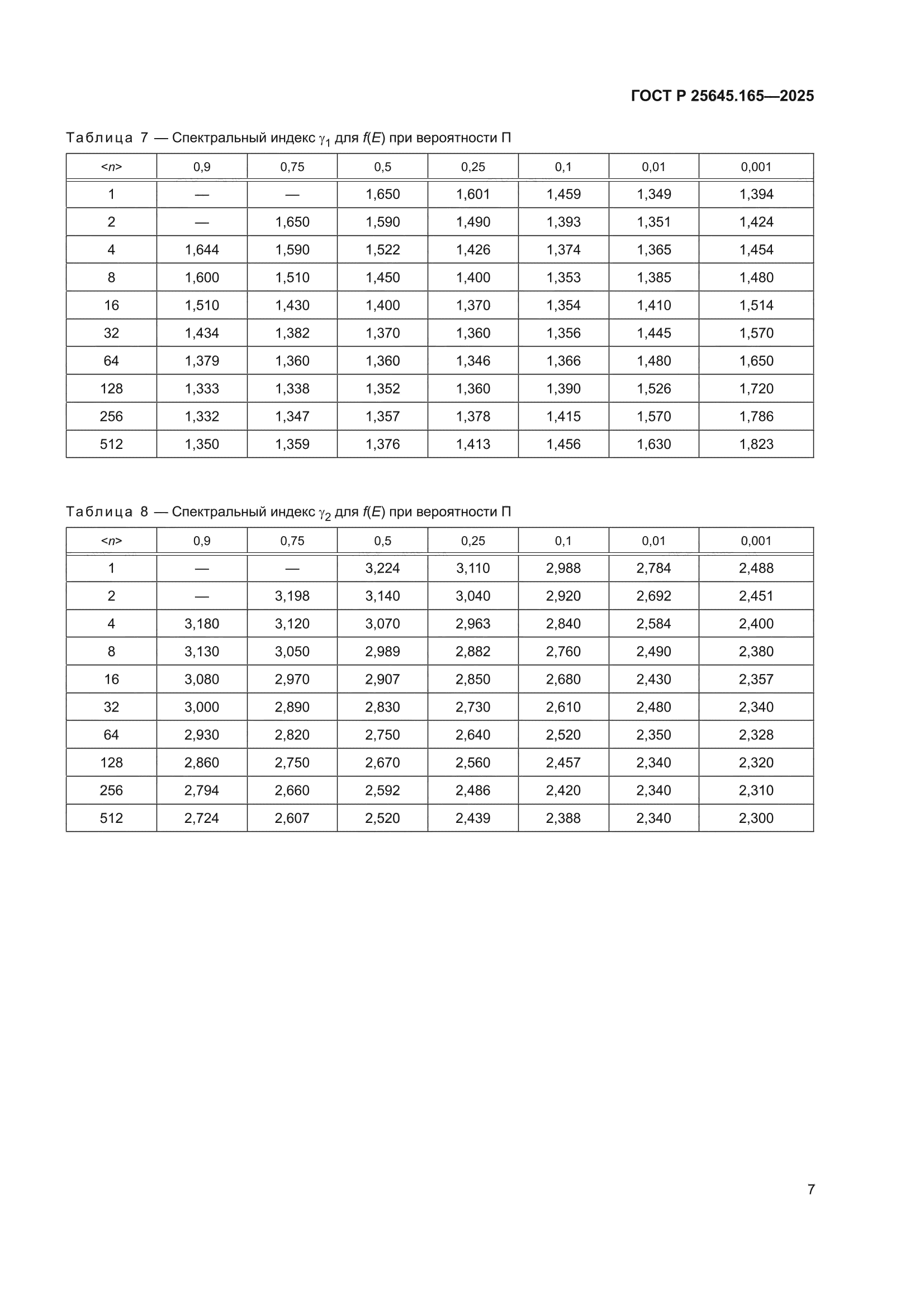 ГОСТ Р 25645.165-2025