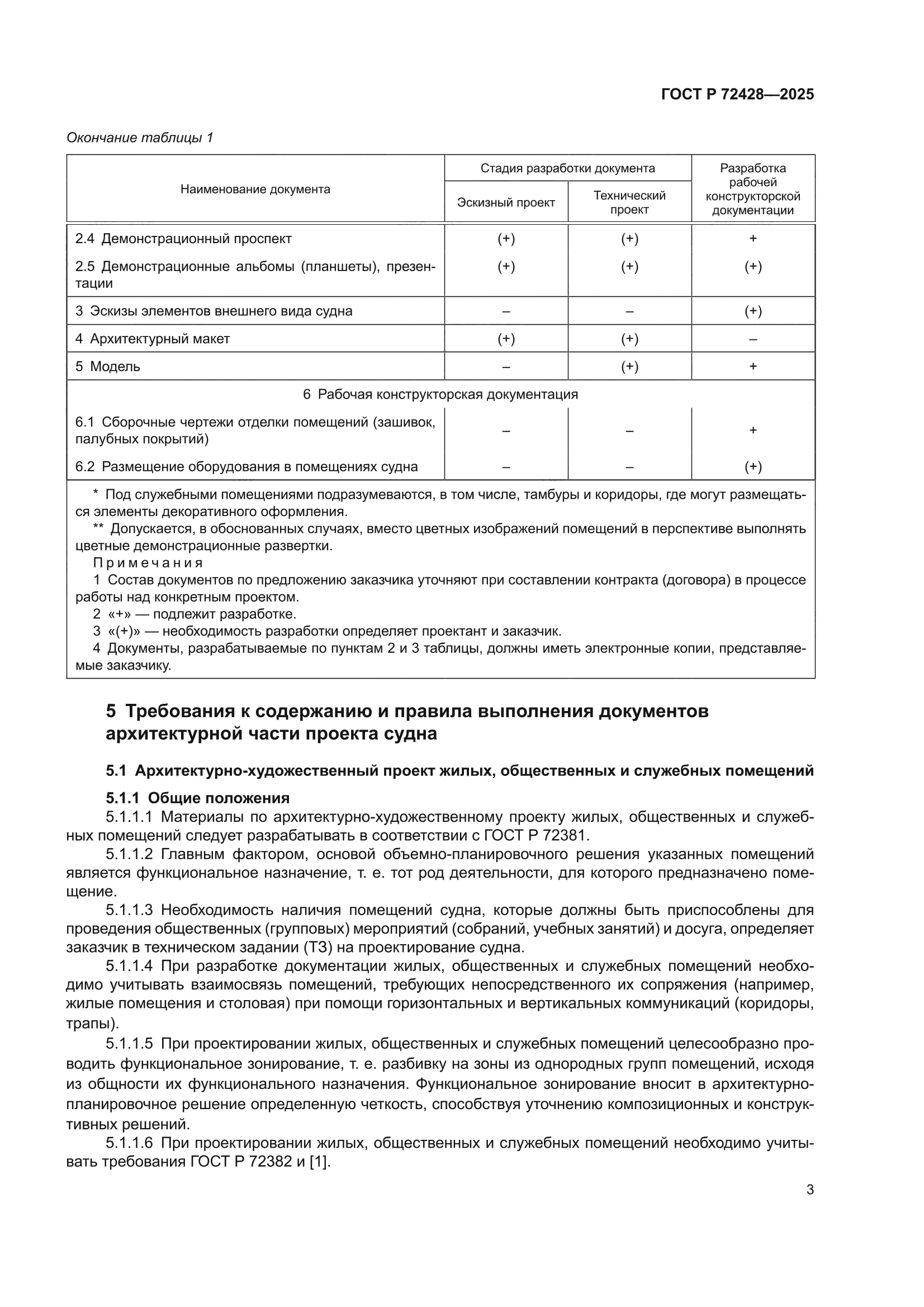 ГОСТ Р 72428-2025