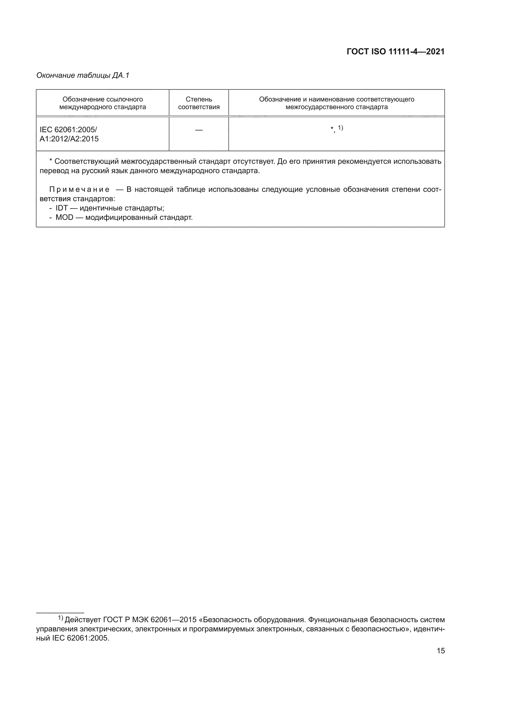 ГОСТ ISO 11111-4-2021