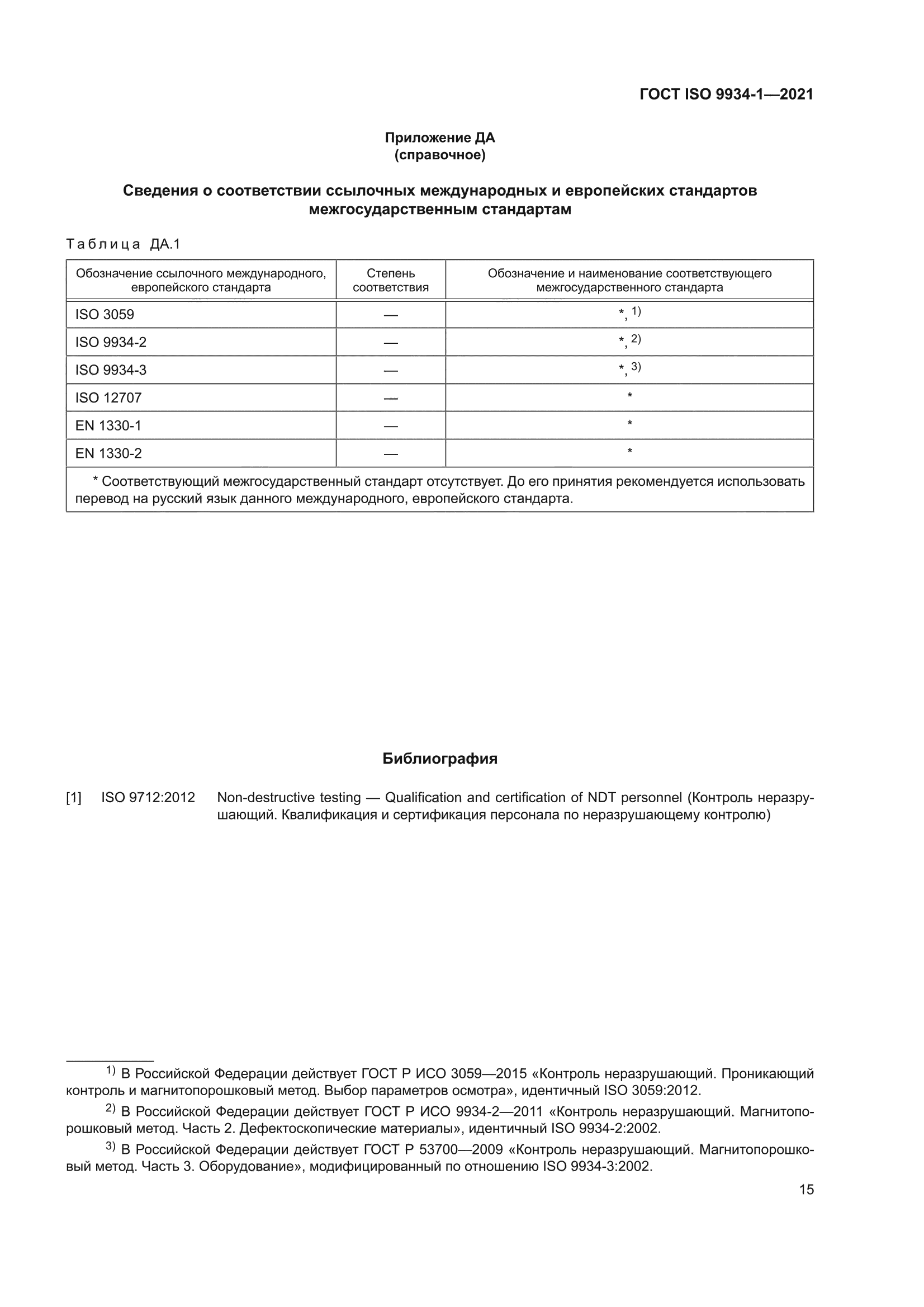 ГОСТ ISO 9934-1-2021