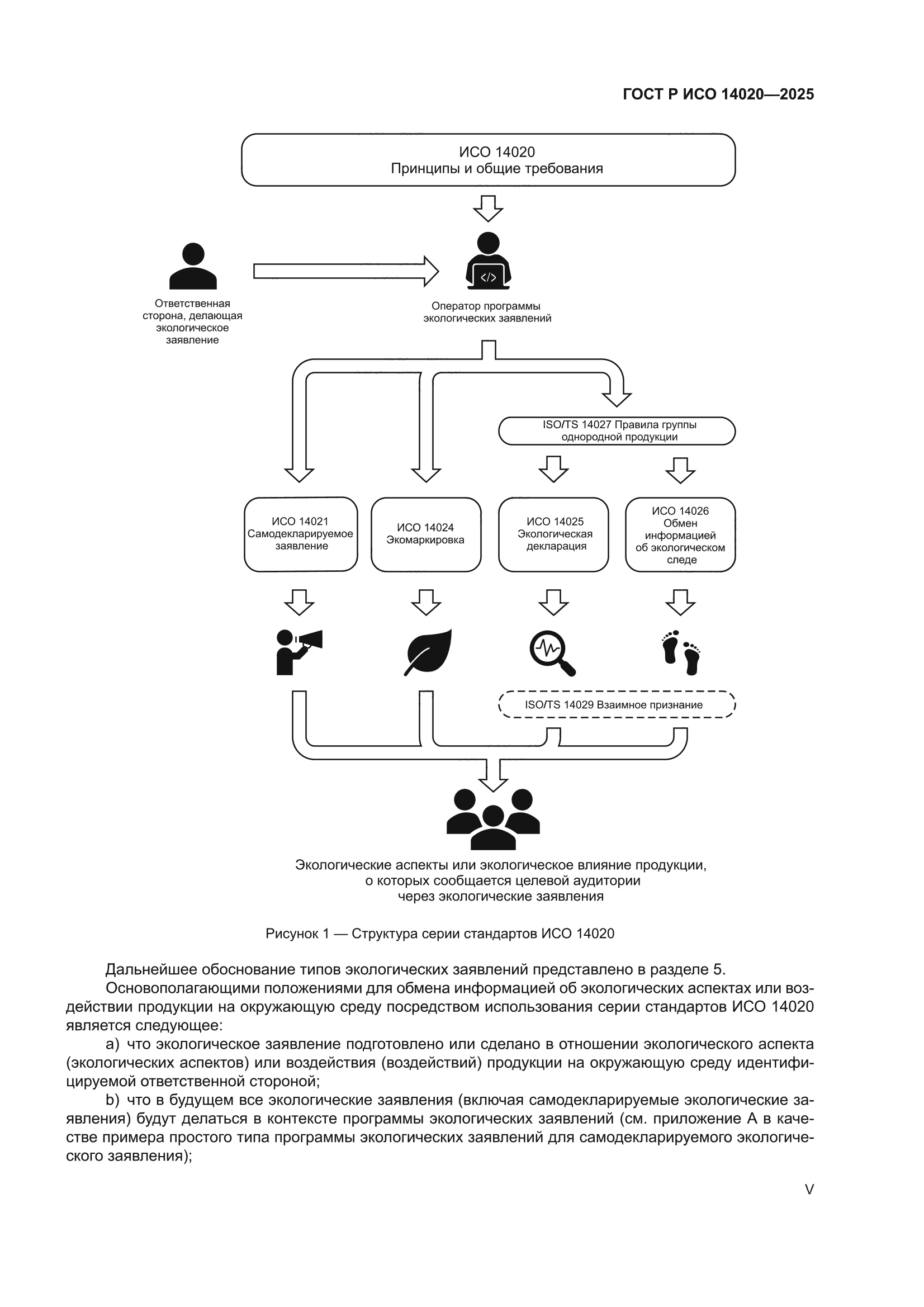 ГОСТ Р ИСО 14020-2025