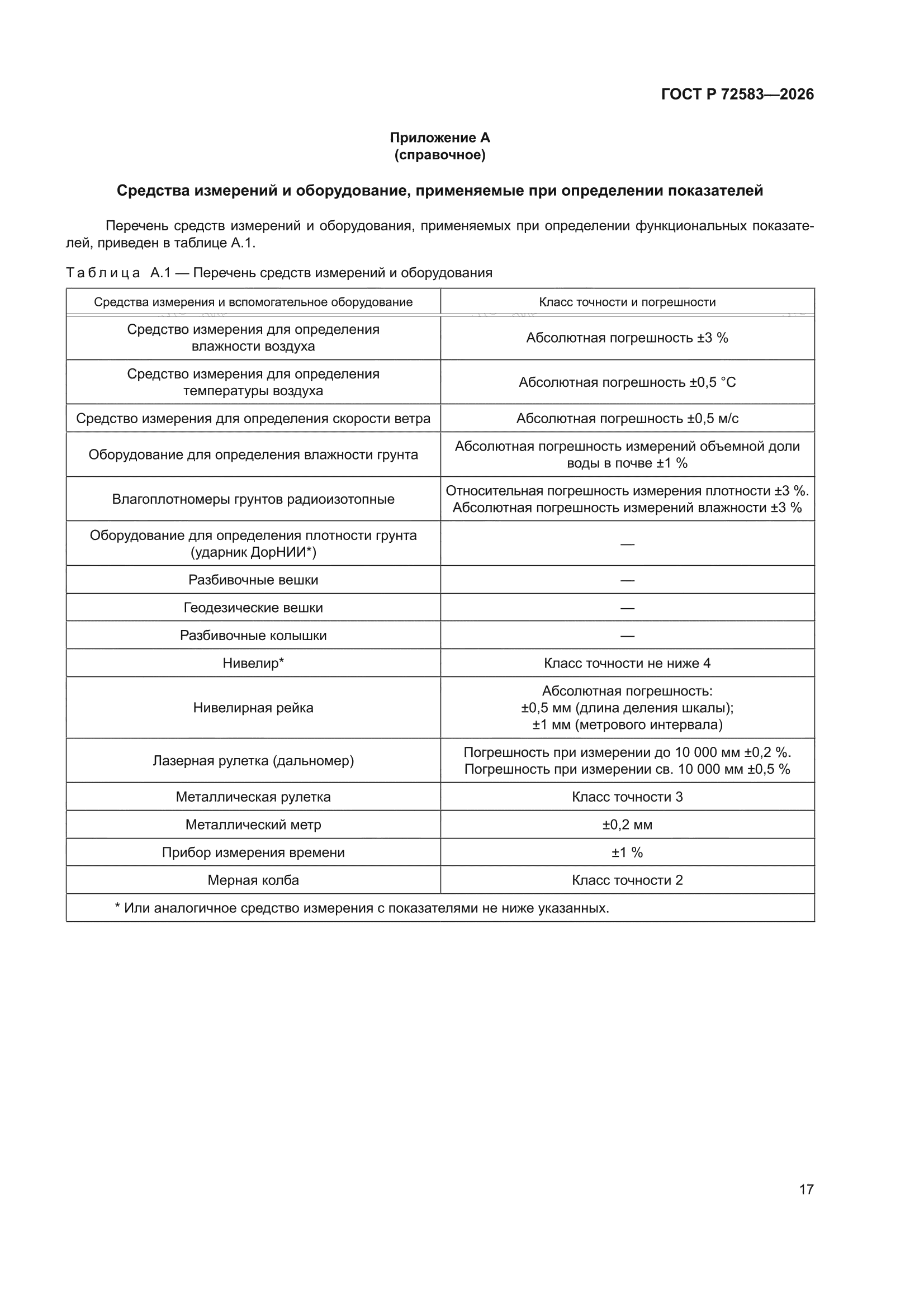 ГОСТ Р 72583-2026