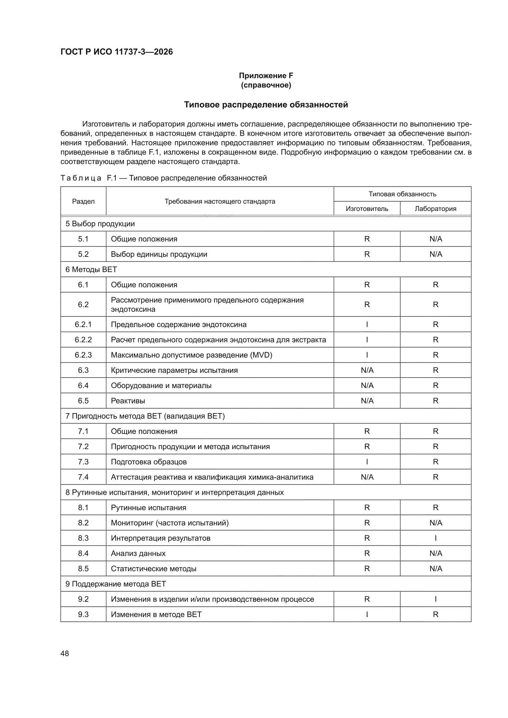 ГОСТ Р ИСО 11737-3-2026