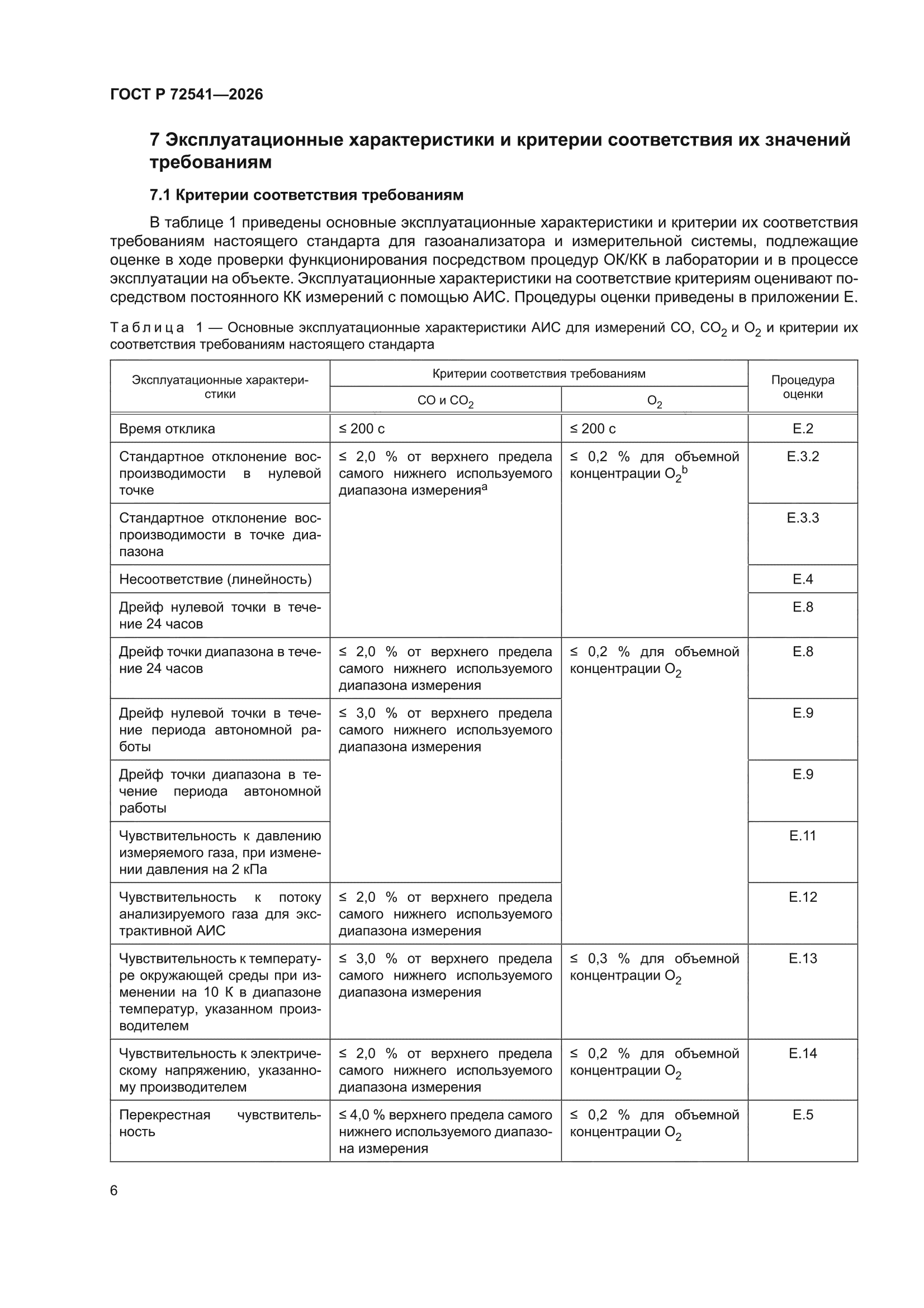 ГОСТ Р 72541-2026