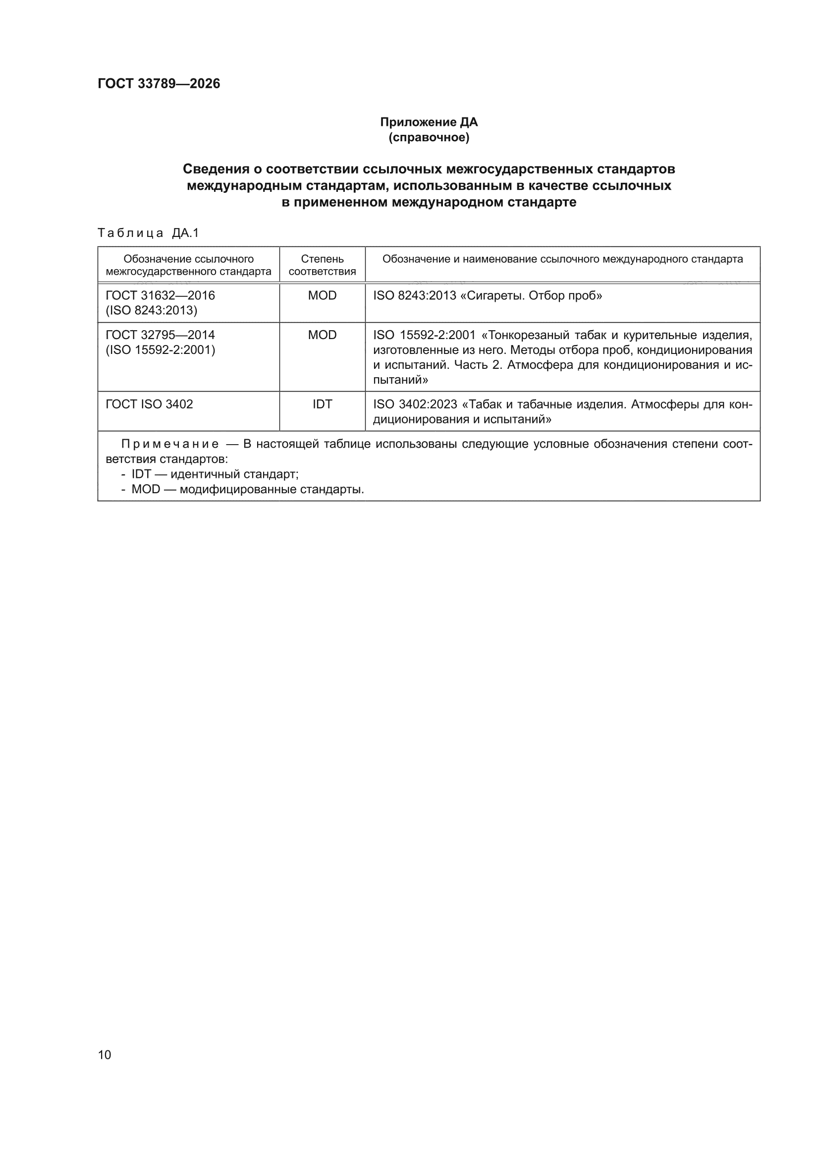 ГОСТ 33789-2026
