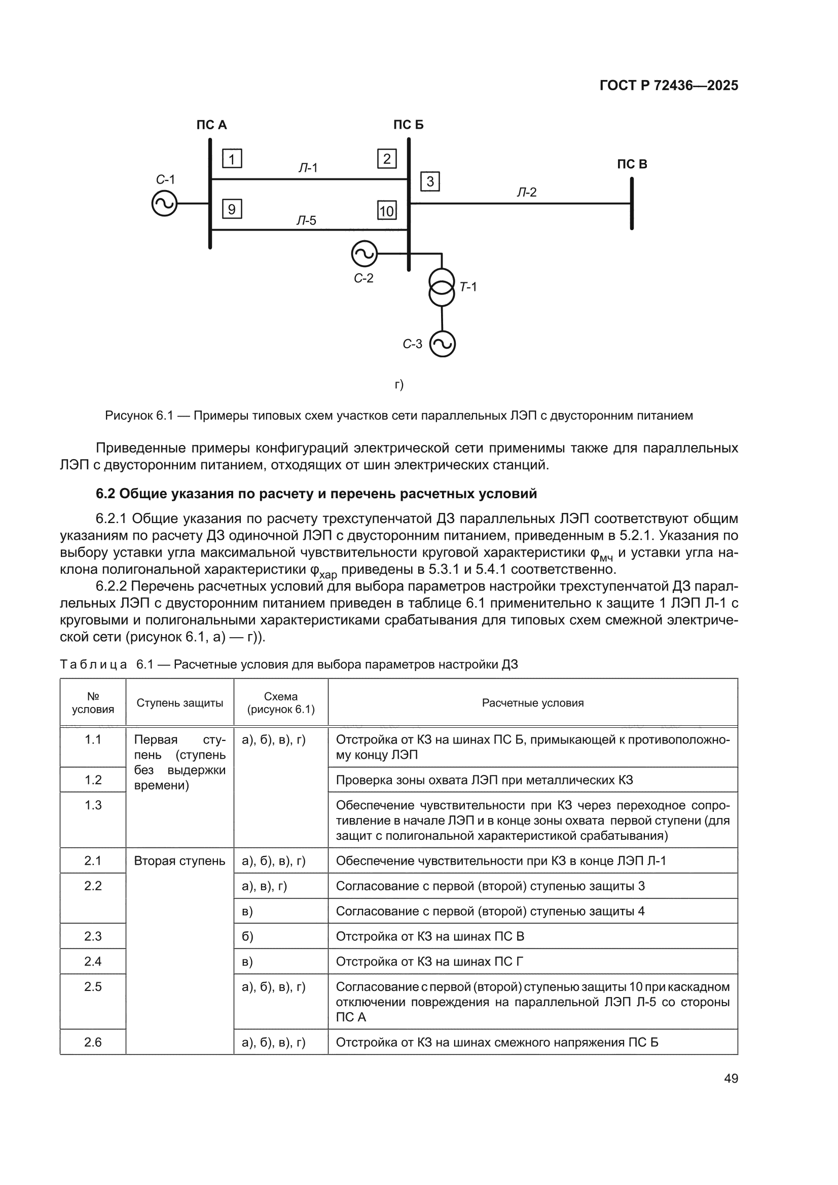 ГОСТ Р 72436-2025