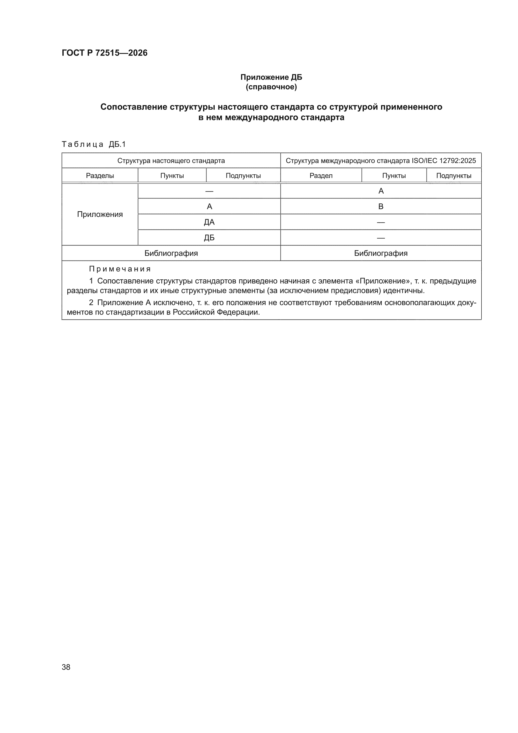 ГОСТ Р 72515-2026