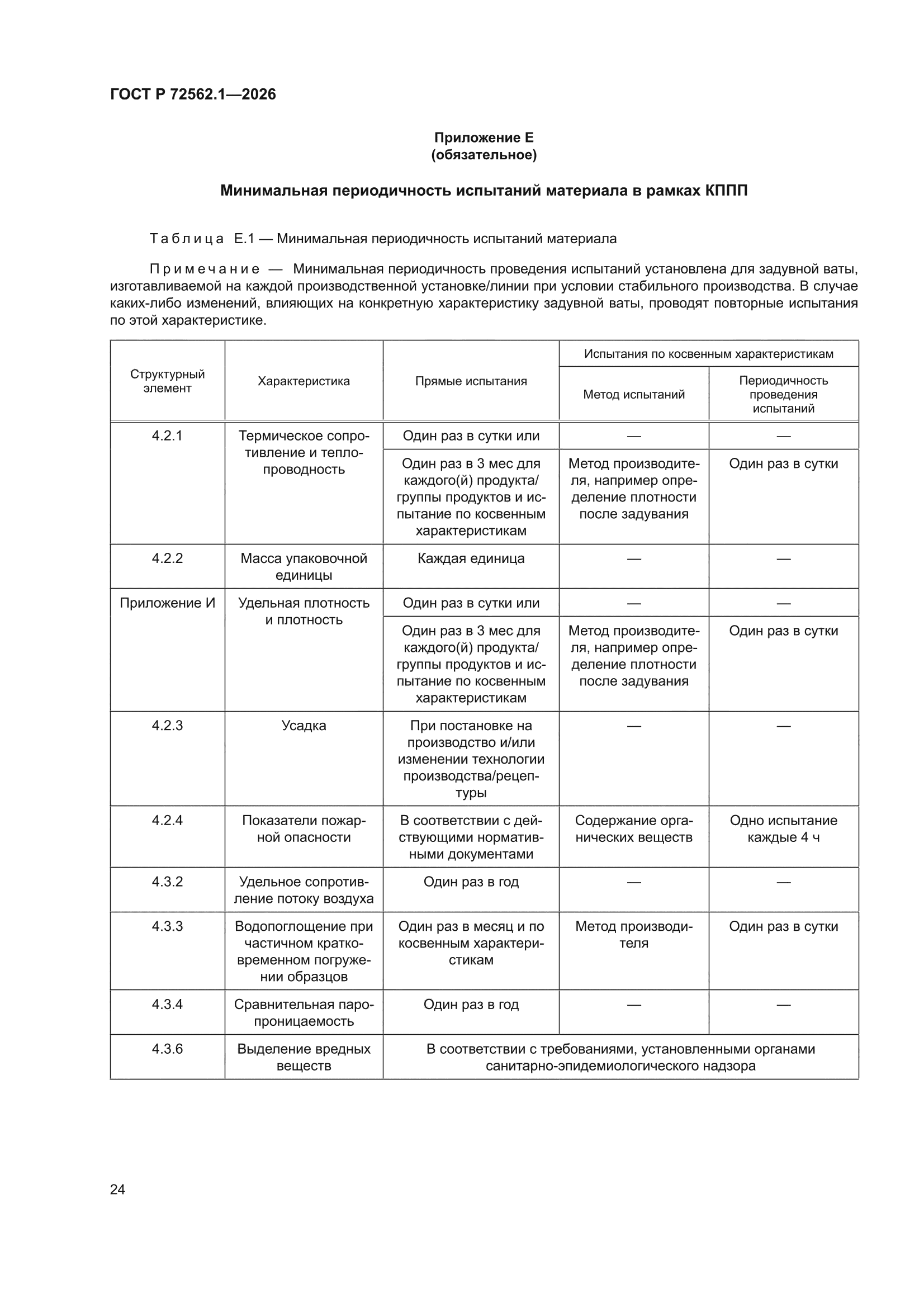 ГОСТ Р 72562.1-2026