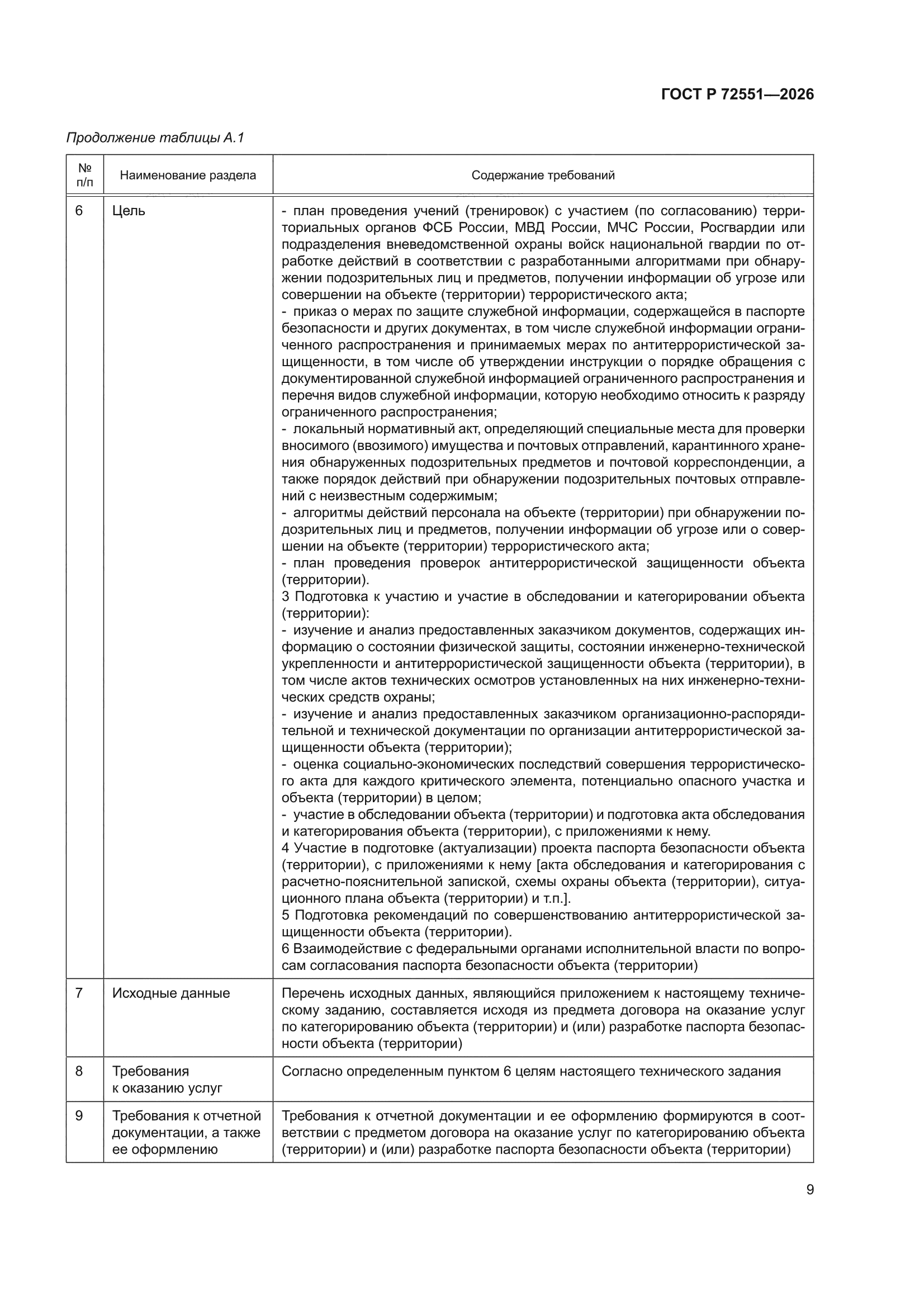 ГОСТ Р 72551-2026