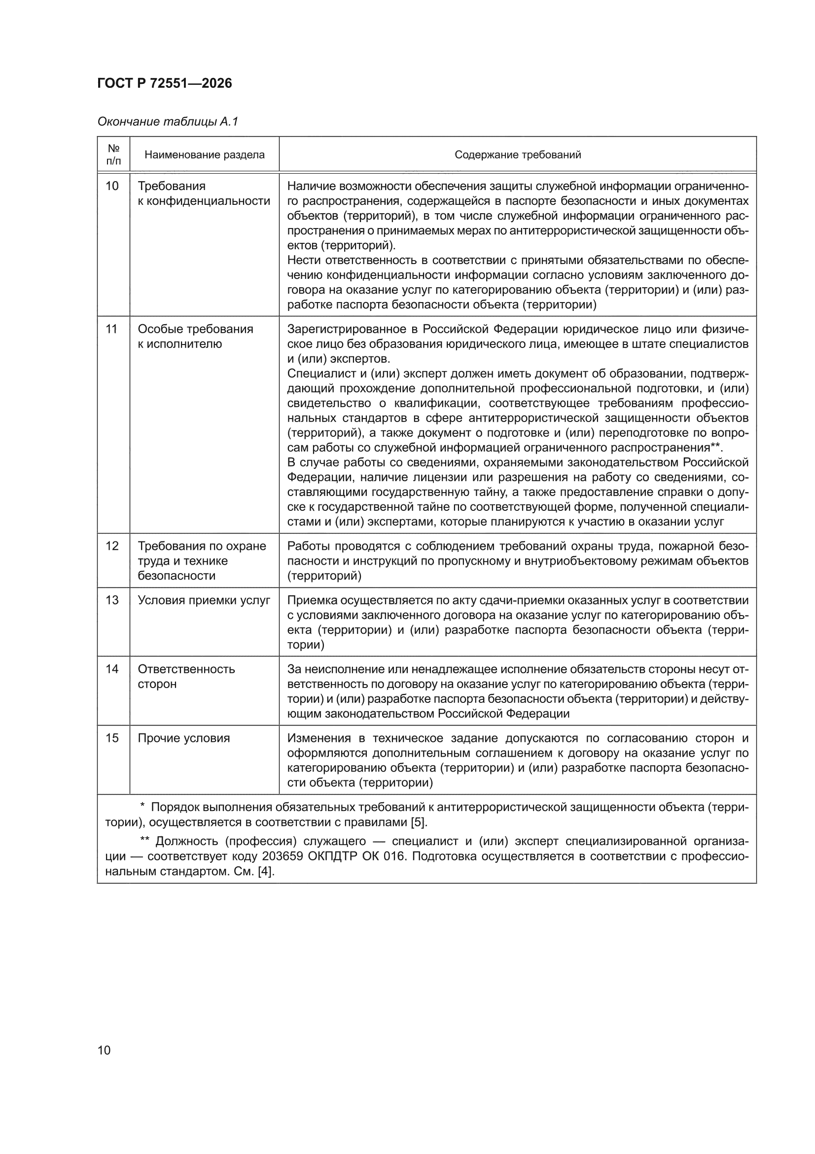 ГОСТ Р 72551-2026