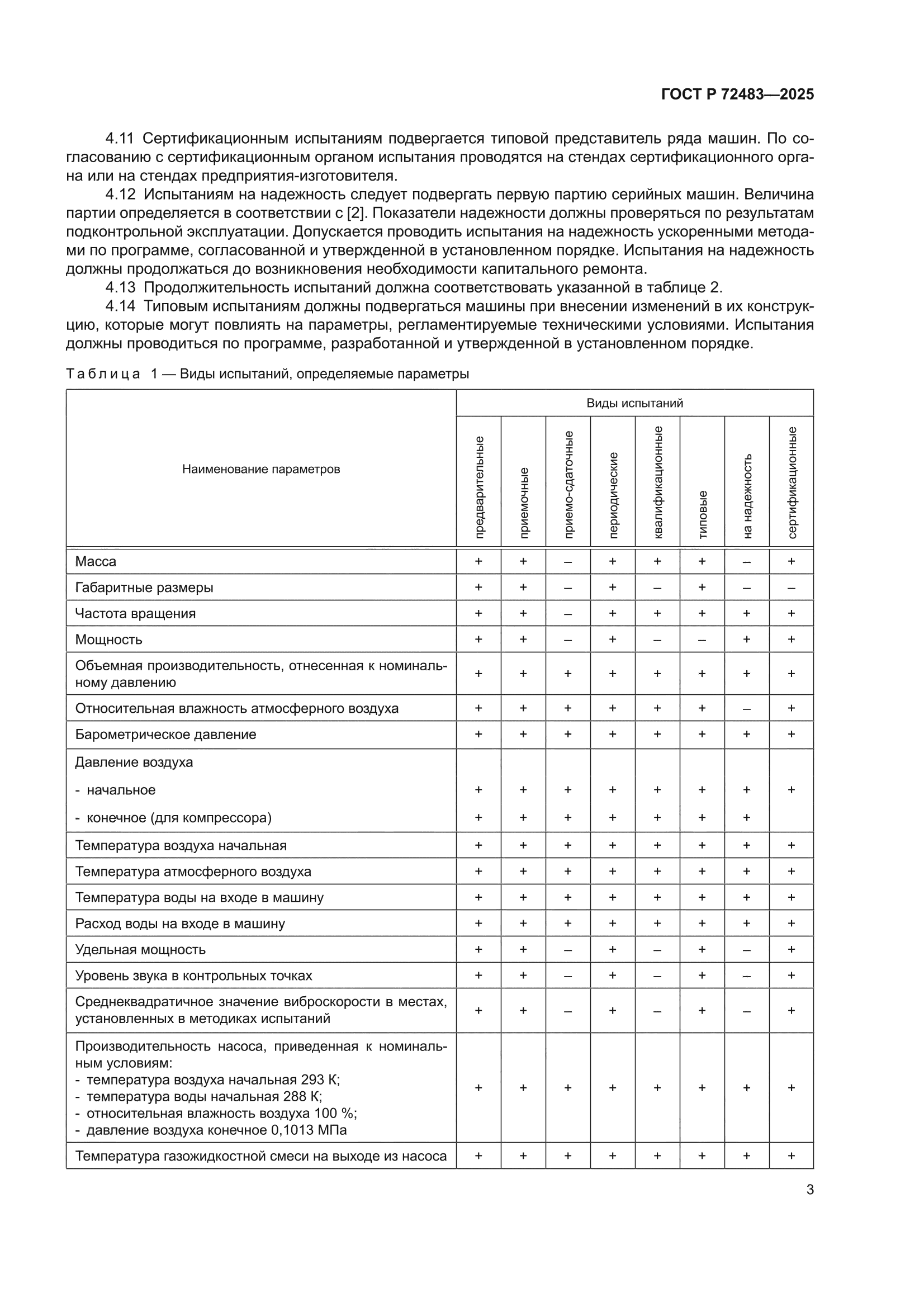 ГОСТ Р 72483-2025