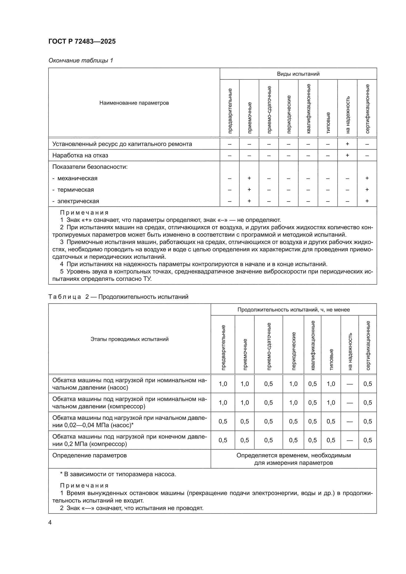 ГОСТ Р 72483-2025