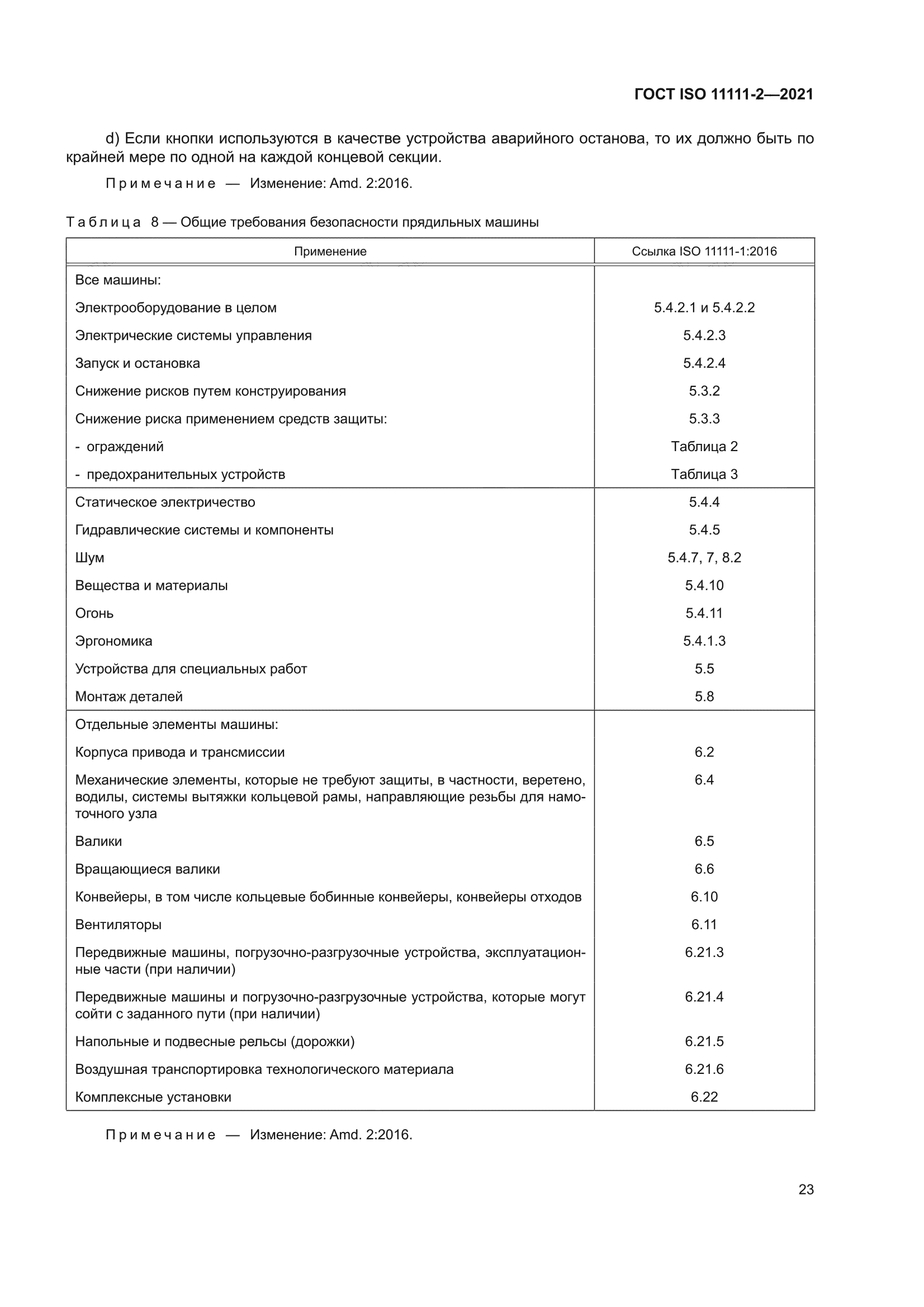 ГОСТ ISO 11111-2-2021