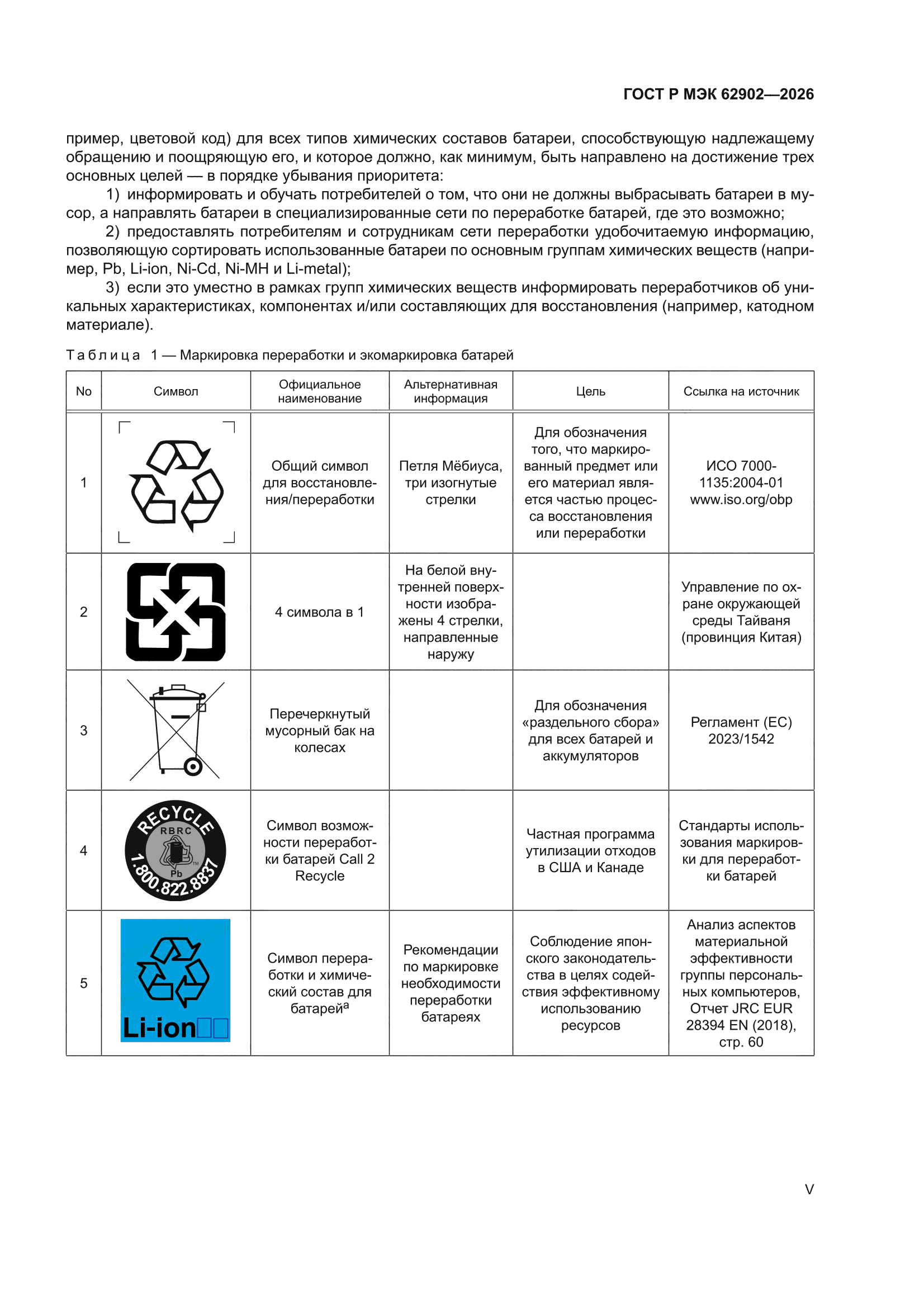 ГОСТ Р МЭК 62902-2026