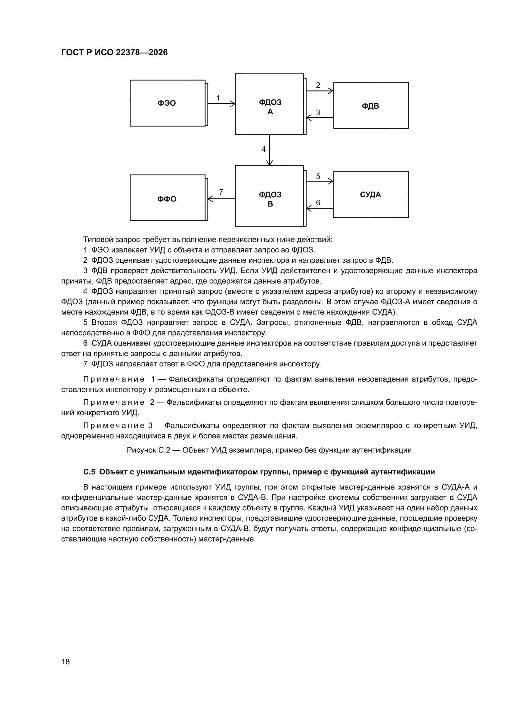 ГОСТ Р ИСО 22378-2026