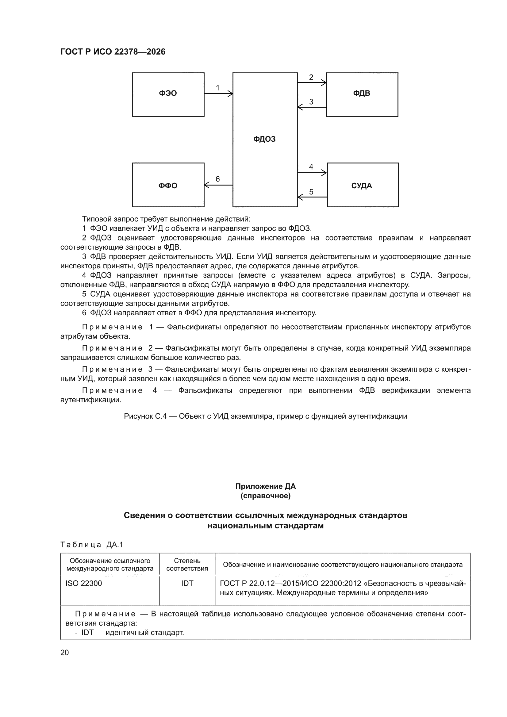 ГОСТ Р ИСО 22378-2026