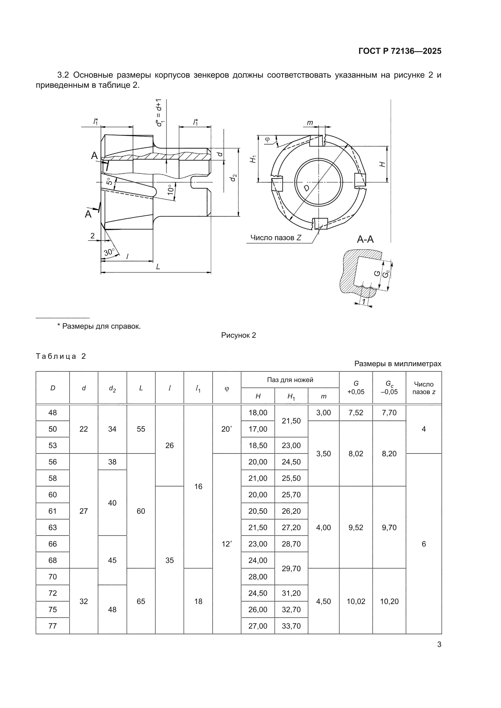 ГОСТ Р 72136-2025