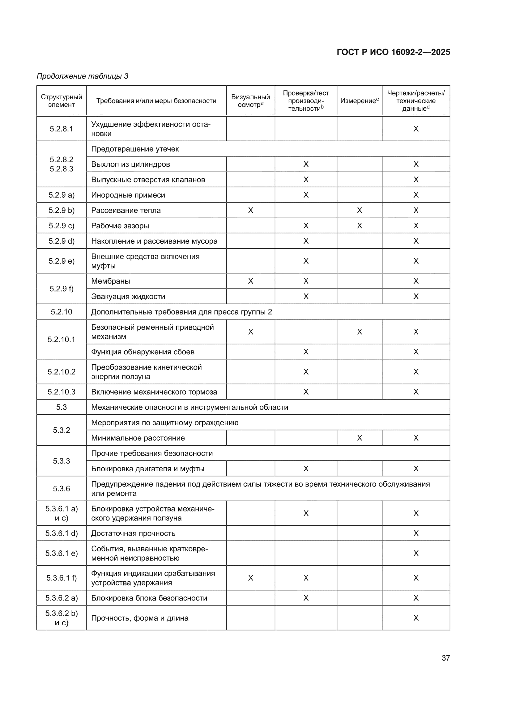 ГОСТ Р ИСО 16092-2-2025