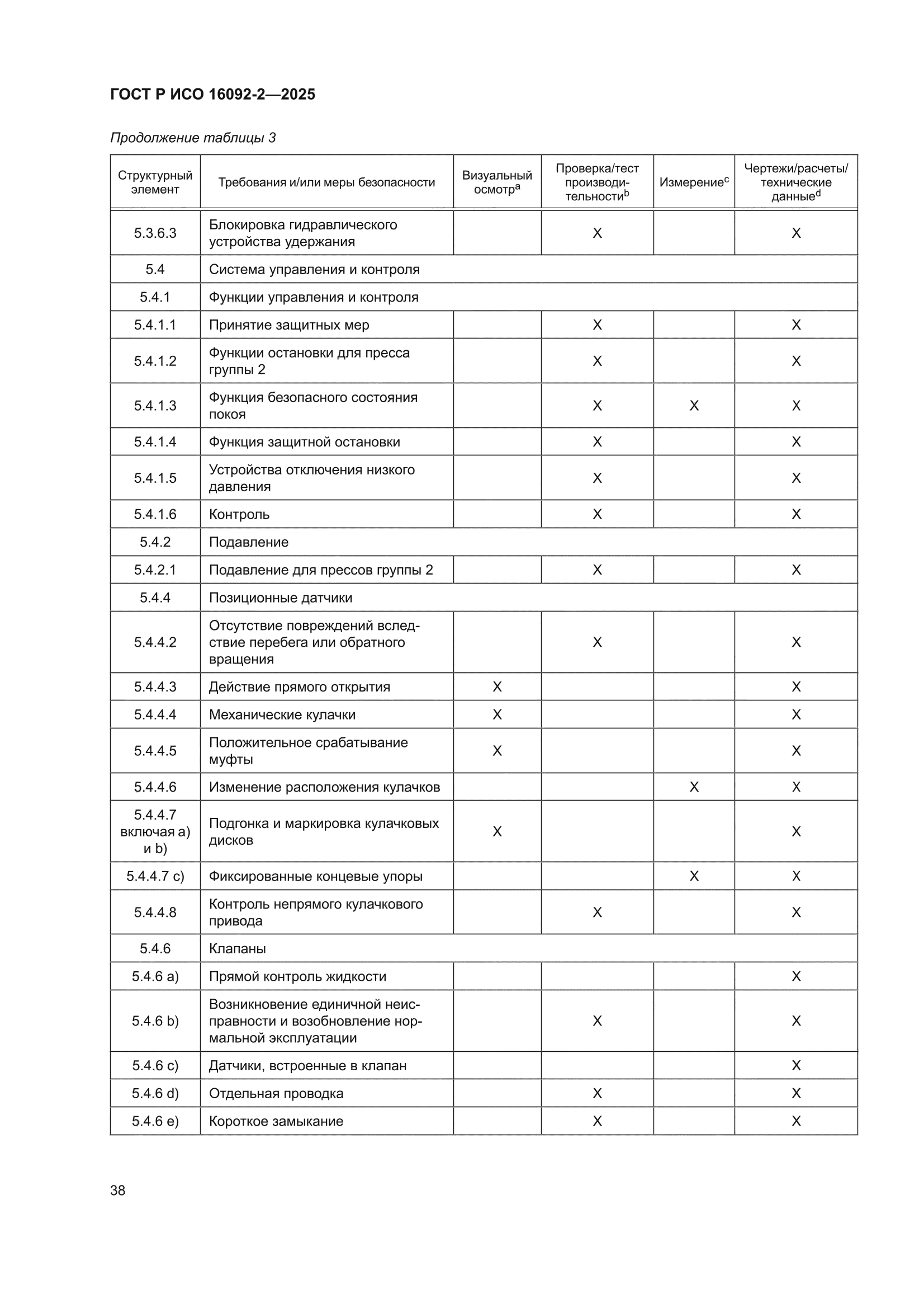 ГОСТ Р ИСО 16092-2-2025