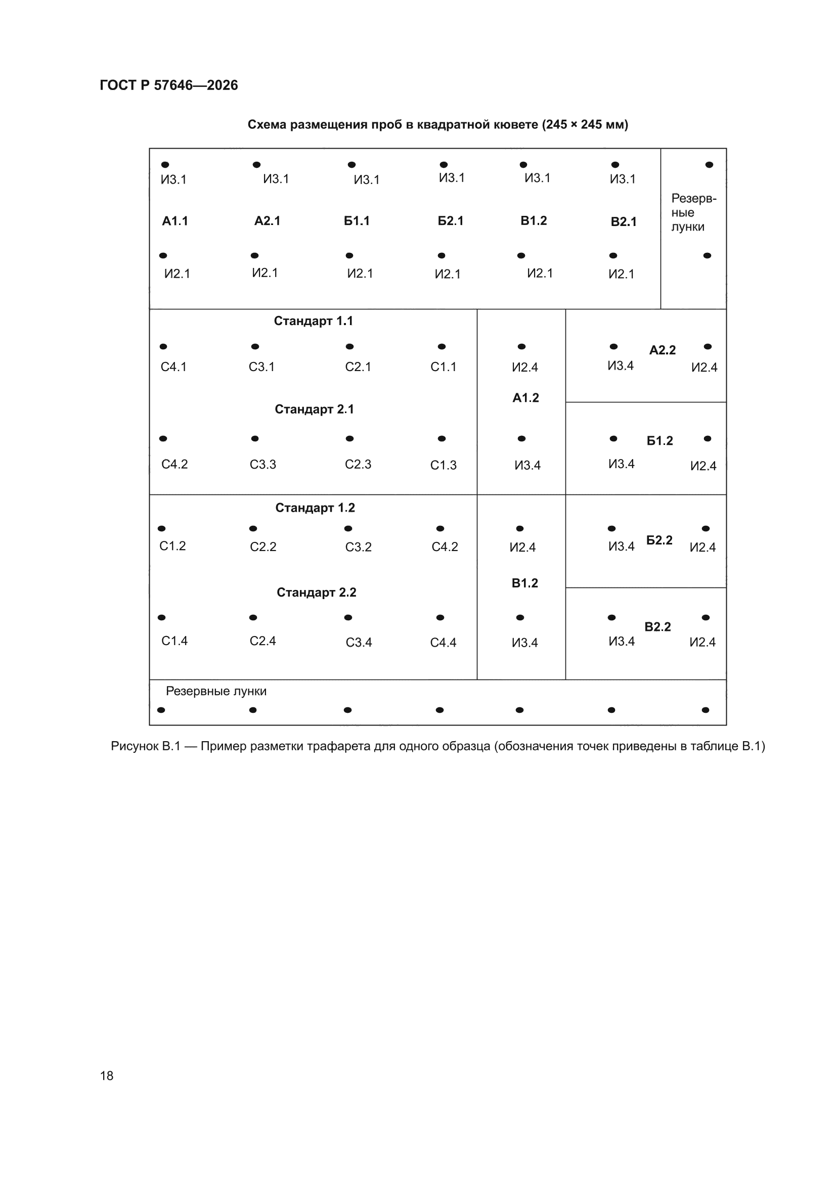 ГОСТ Р 57646-2026