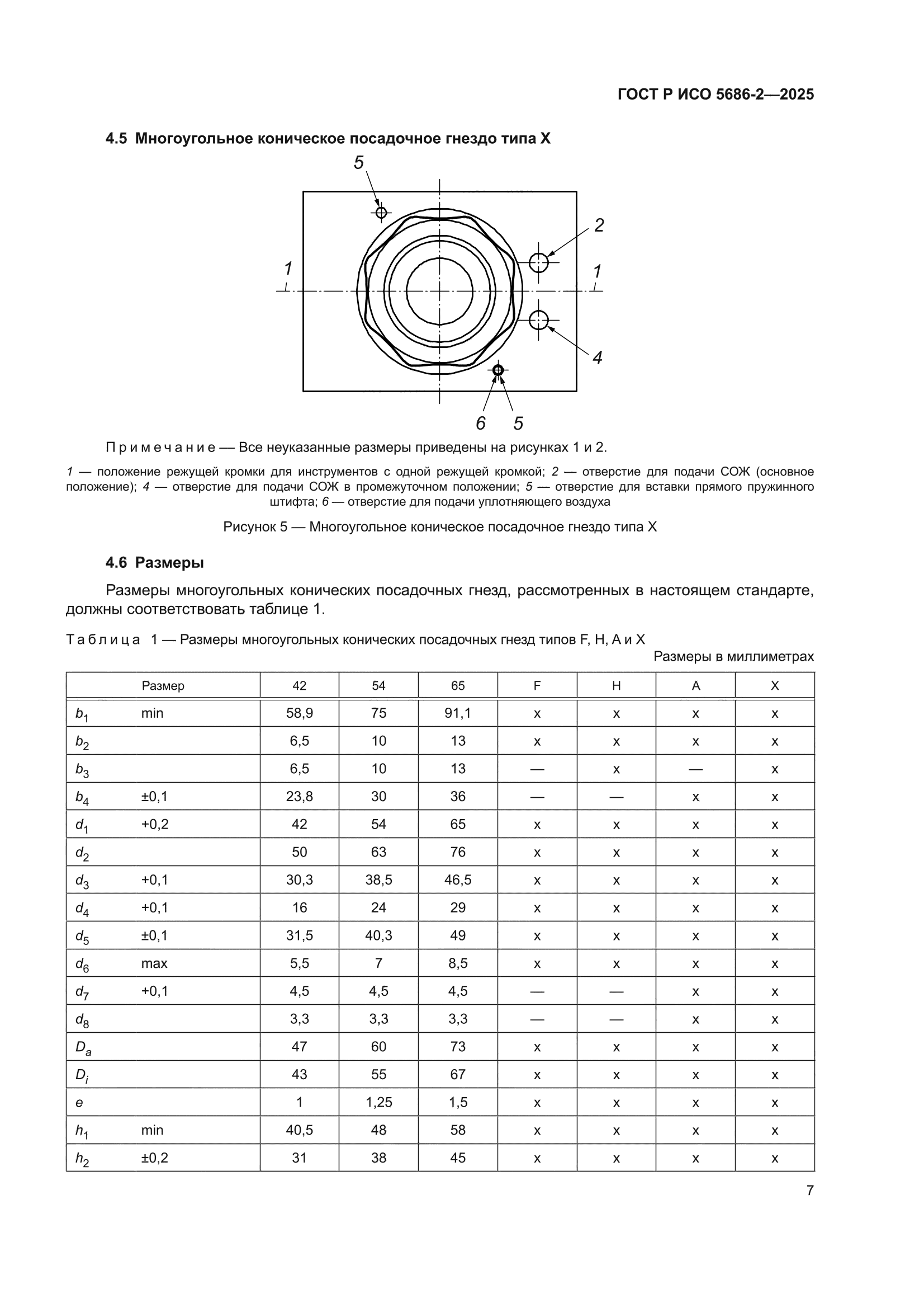 ГОСТ Р ИСО 5686-2-2025