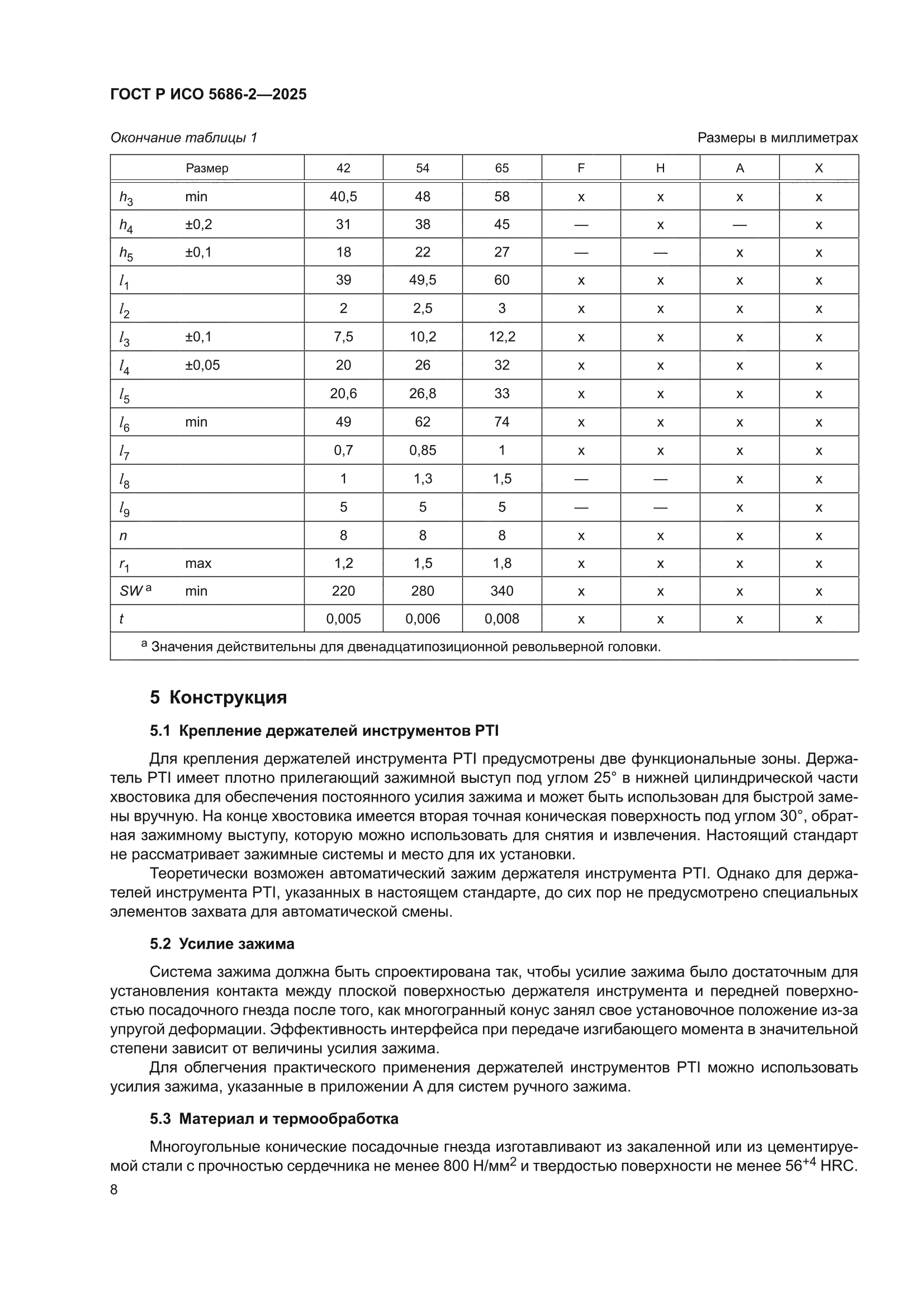 ГОСТ Р ИСО 5686-2-2025