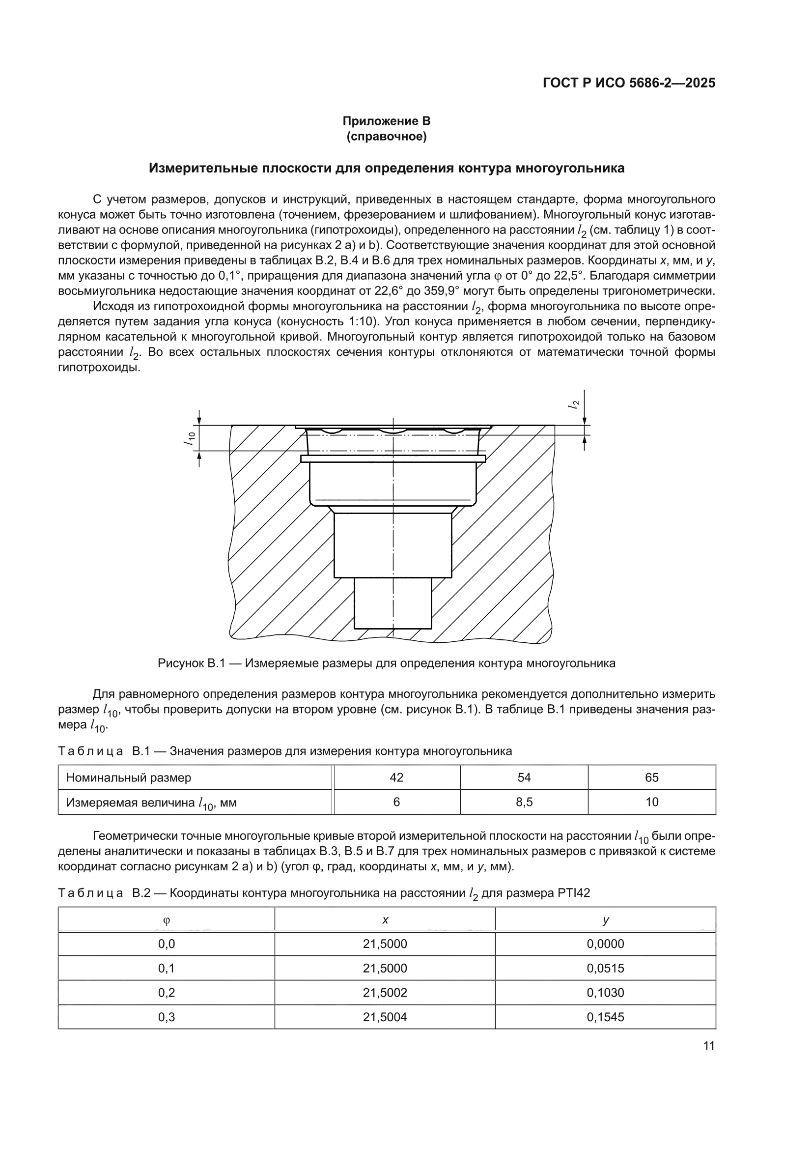 ГОСТ Р ИСО 5686-2-2025
