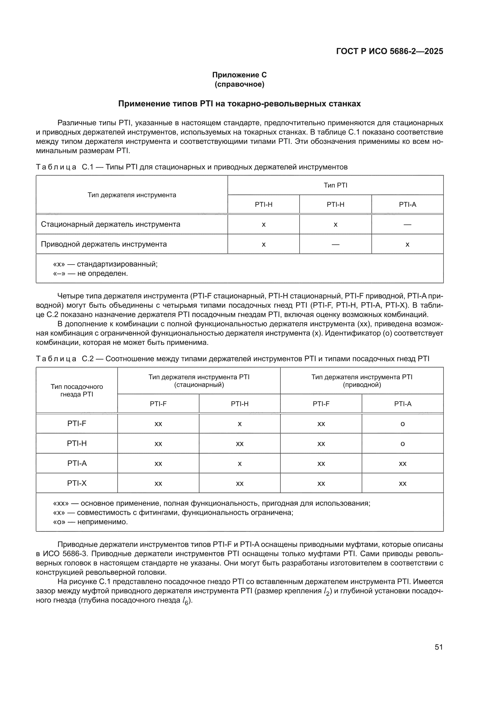 ГОСТ Р ИСО 5686-2-2025