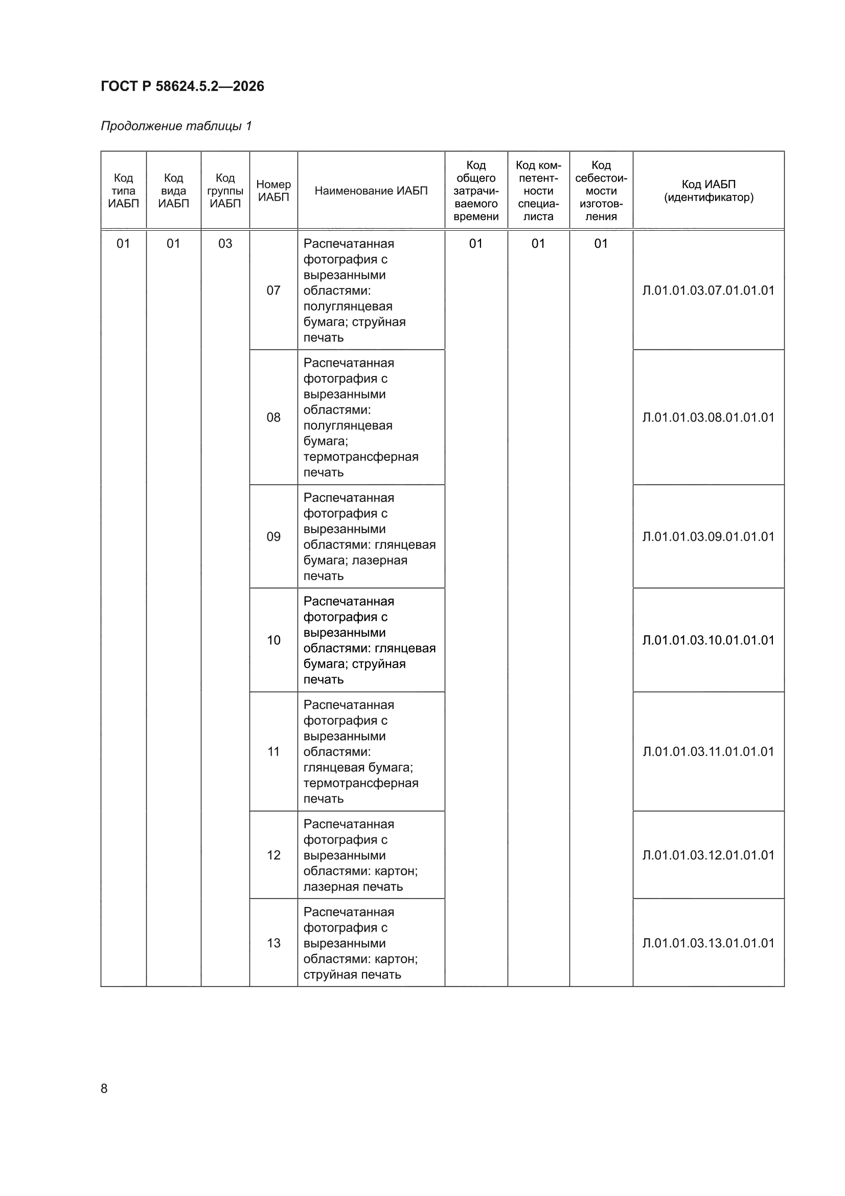 ГОСТ Р 58624.5.2-2026