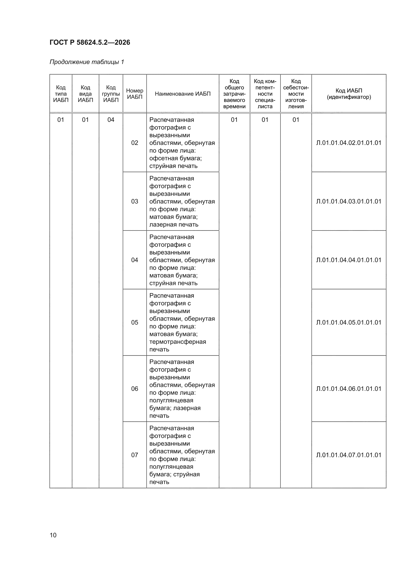 ГОСТ Р 58624.5.2-2026