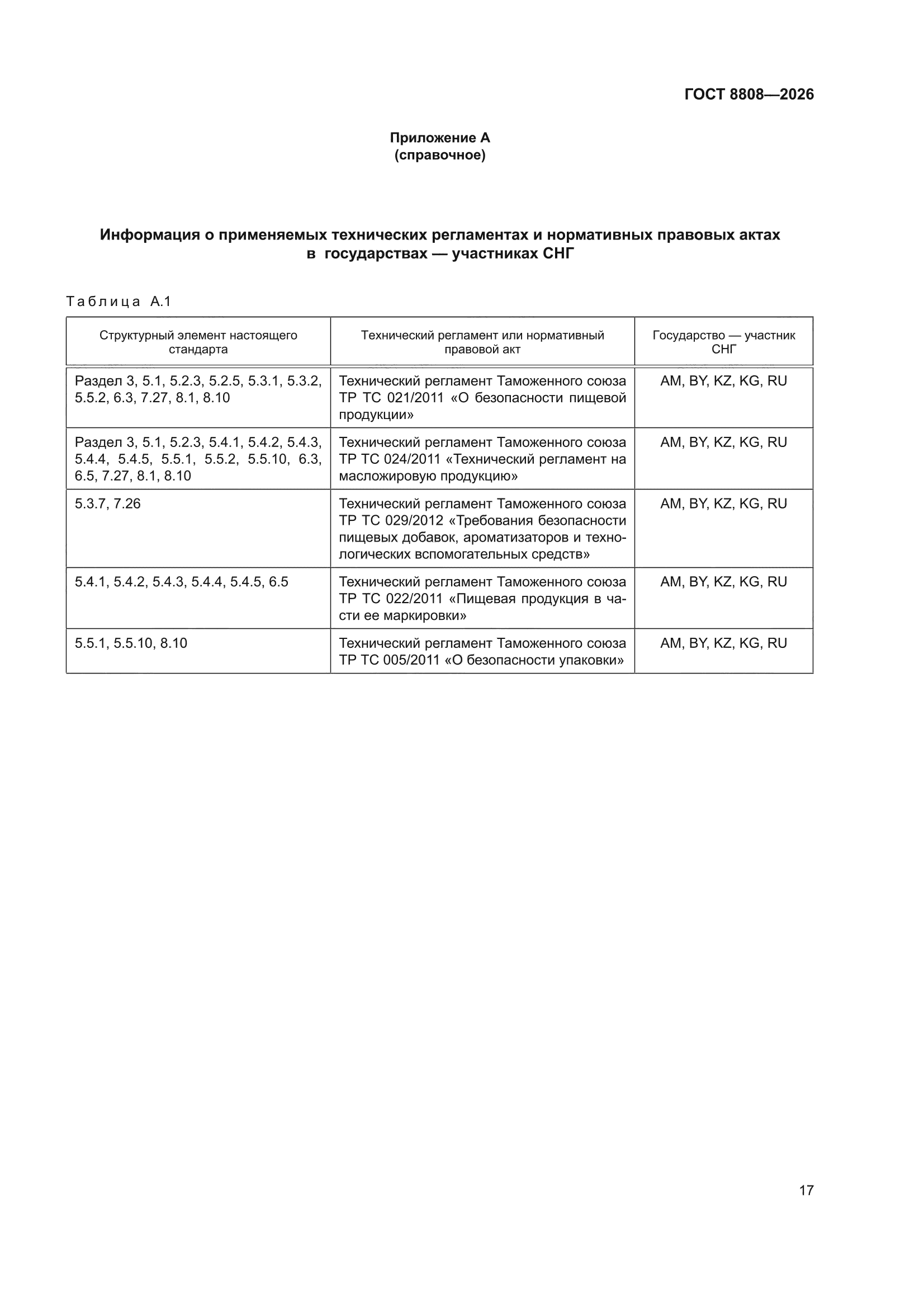 ГОСТ 8808-2026