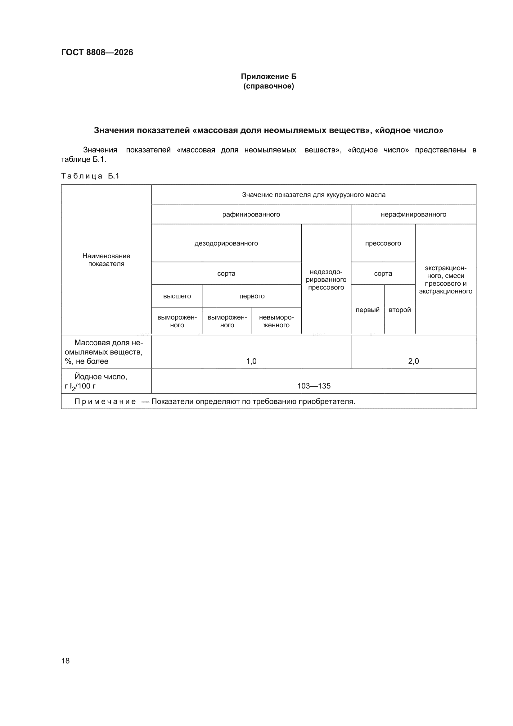 ГОСТ 8808-2026