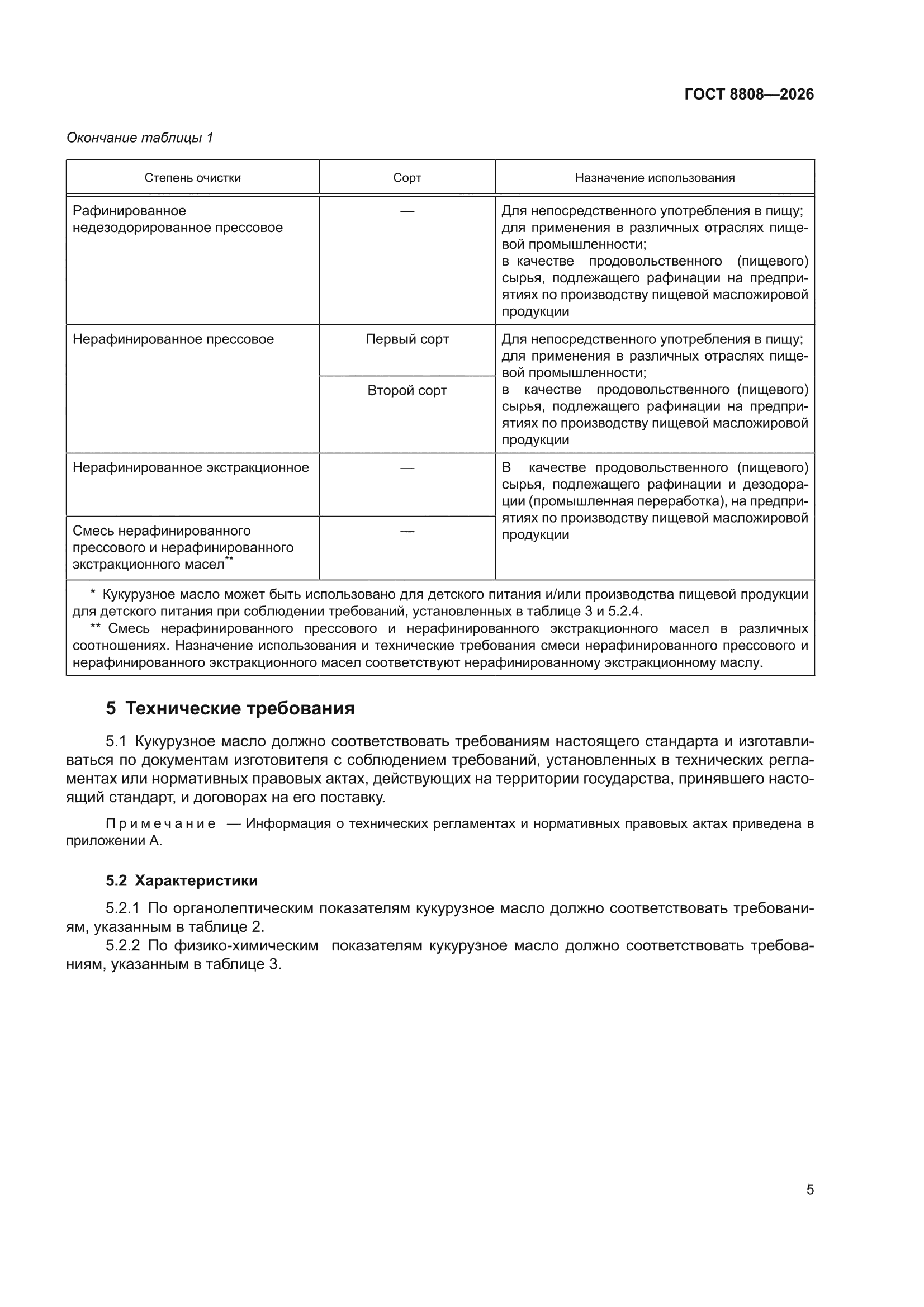ГОСТ 8808-2026