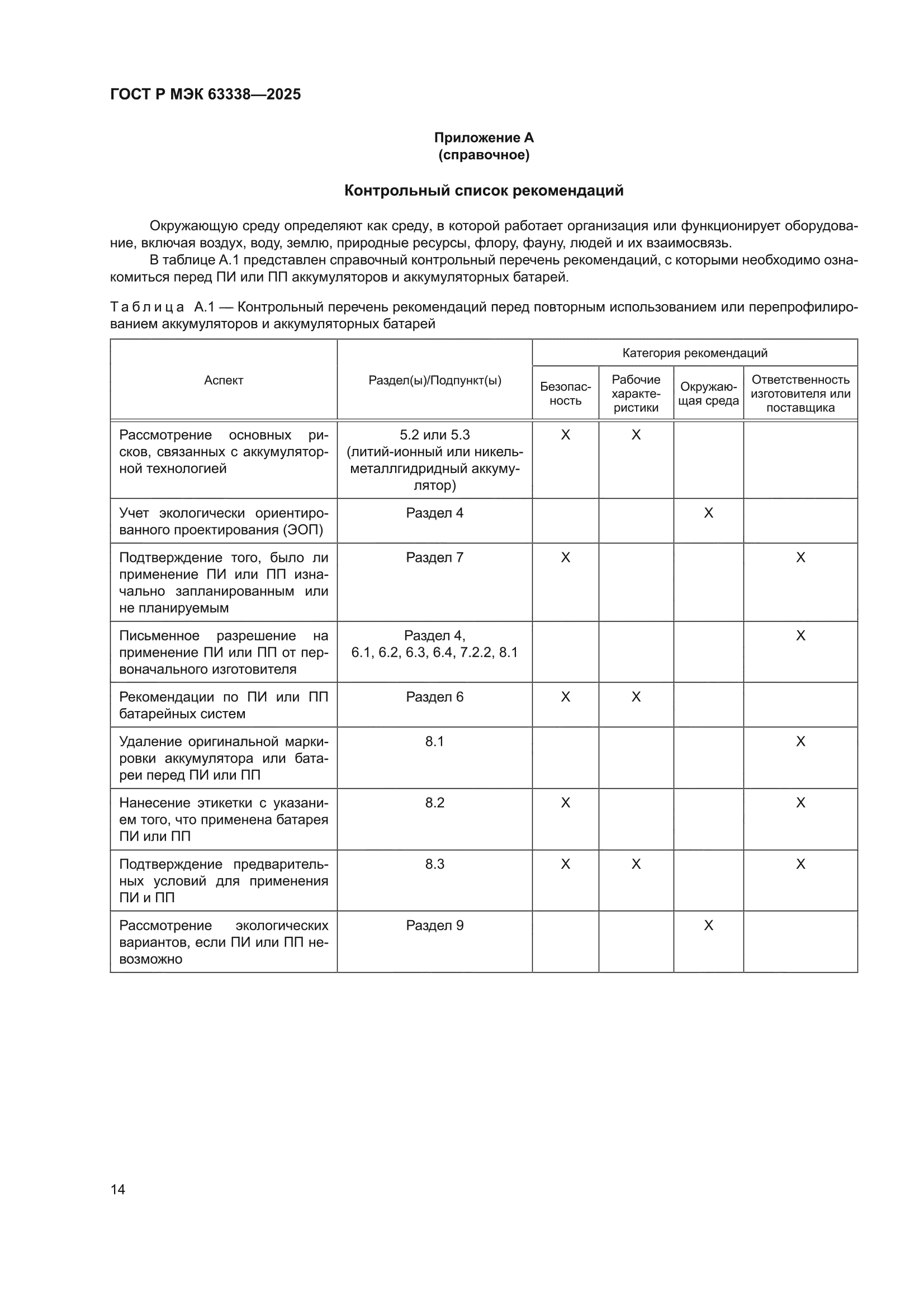 ГОСТ Р МЭК 63338-2025