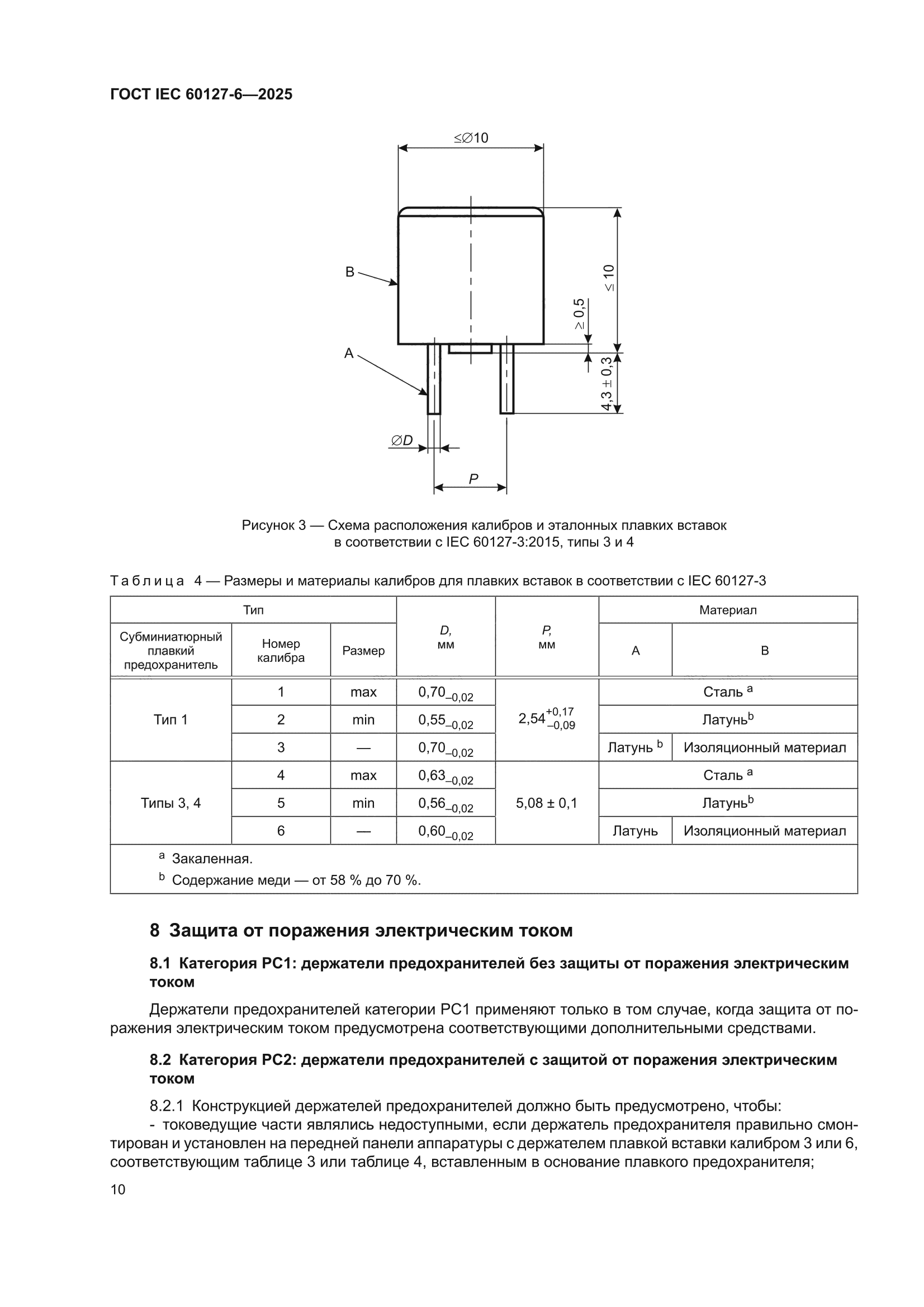 ГОСТ IEC 60127-6-2025