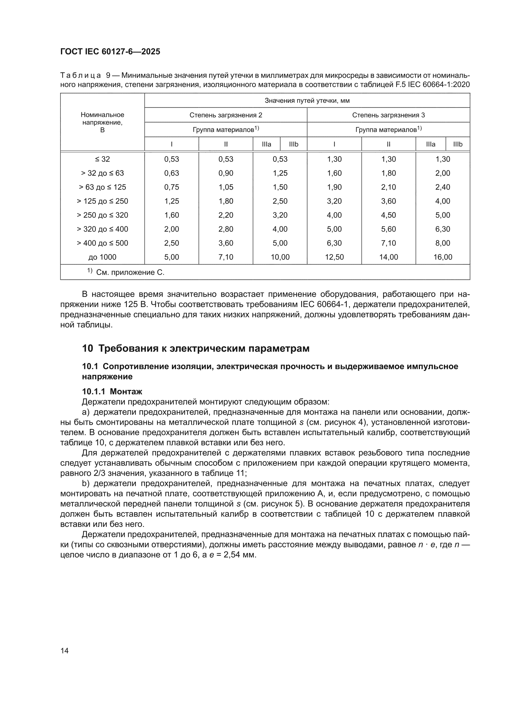 ГОСТ IEC 60127-6-2025