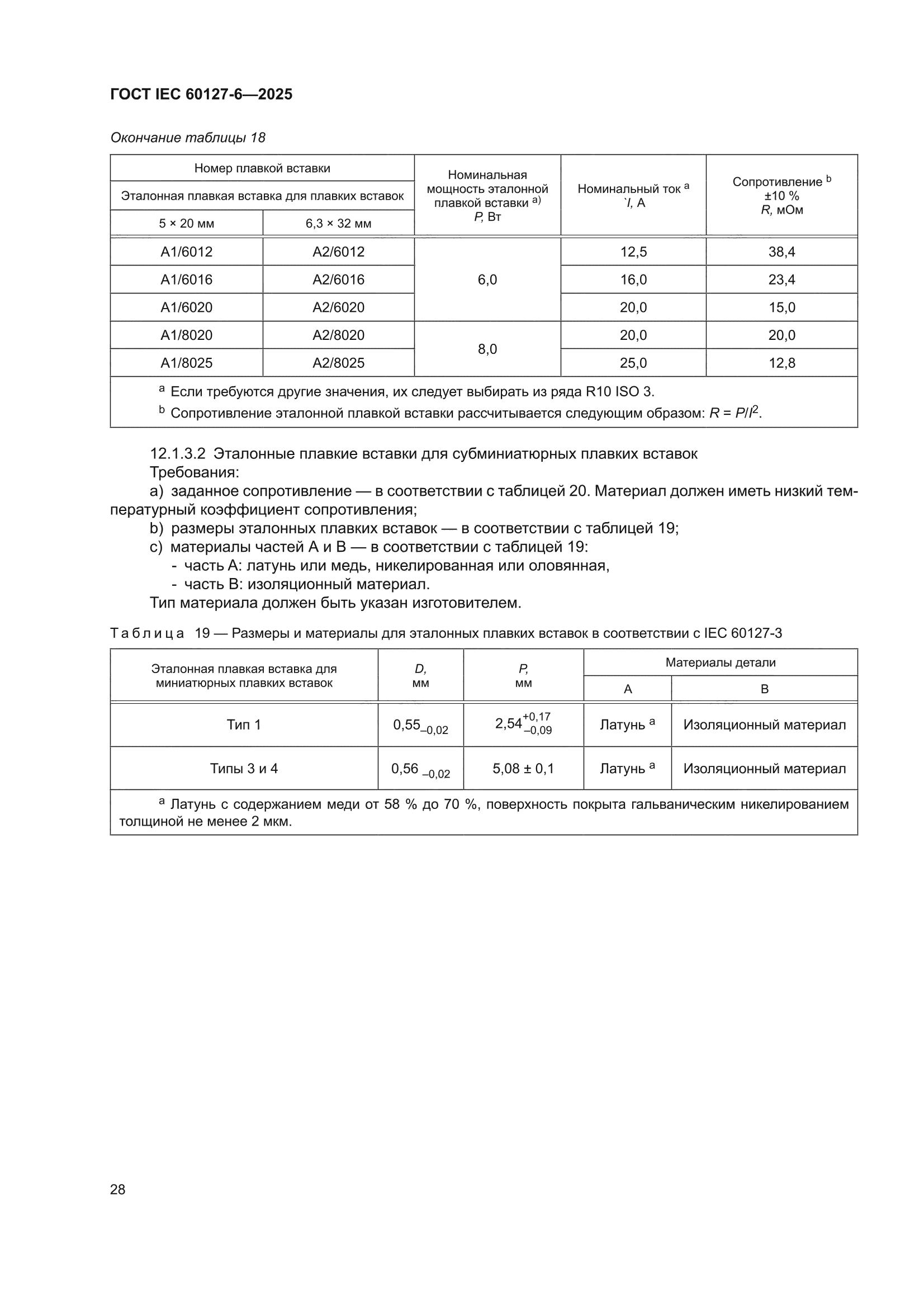 ГОСТ IEC 60127-6-2025