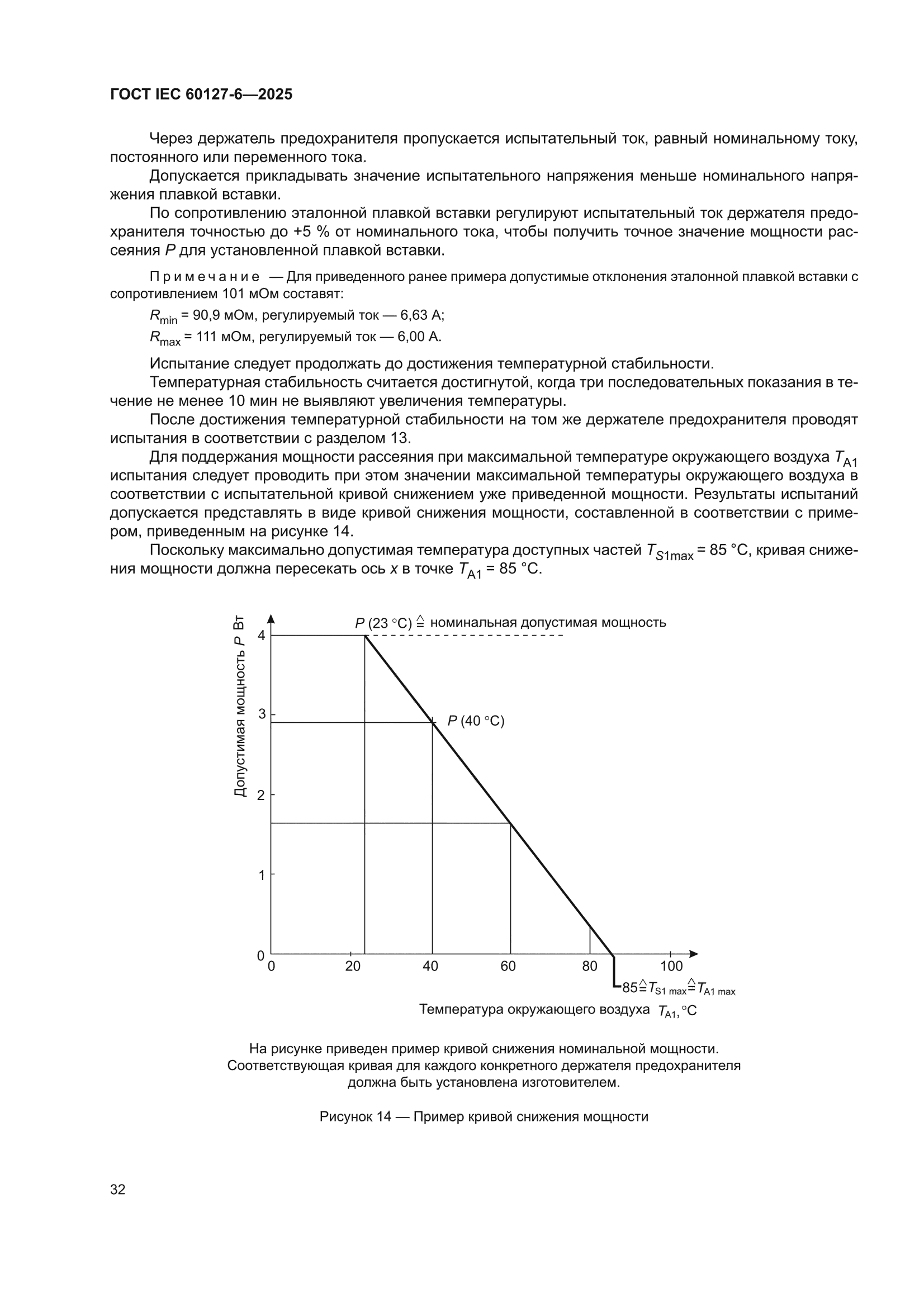 ГОСТ IEC 60127-6-2025