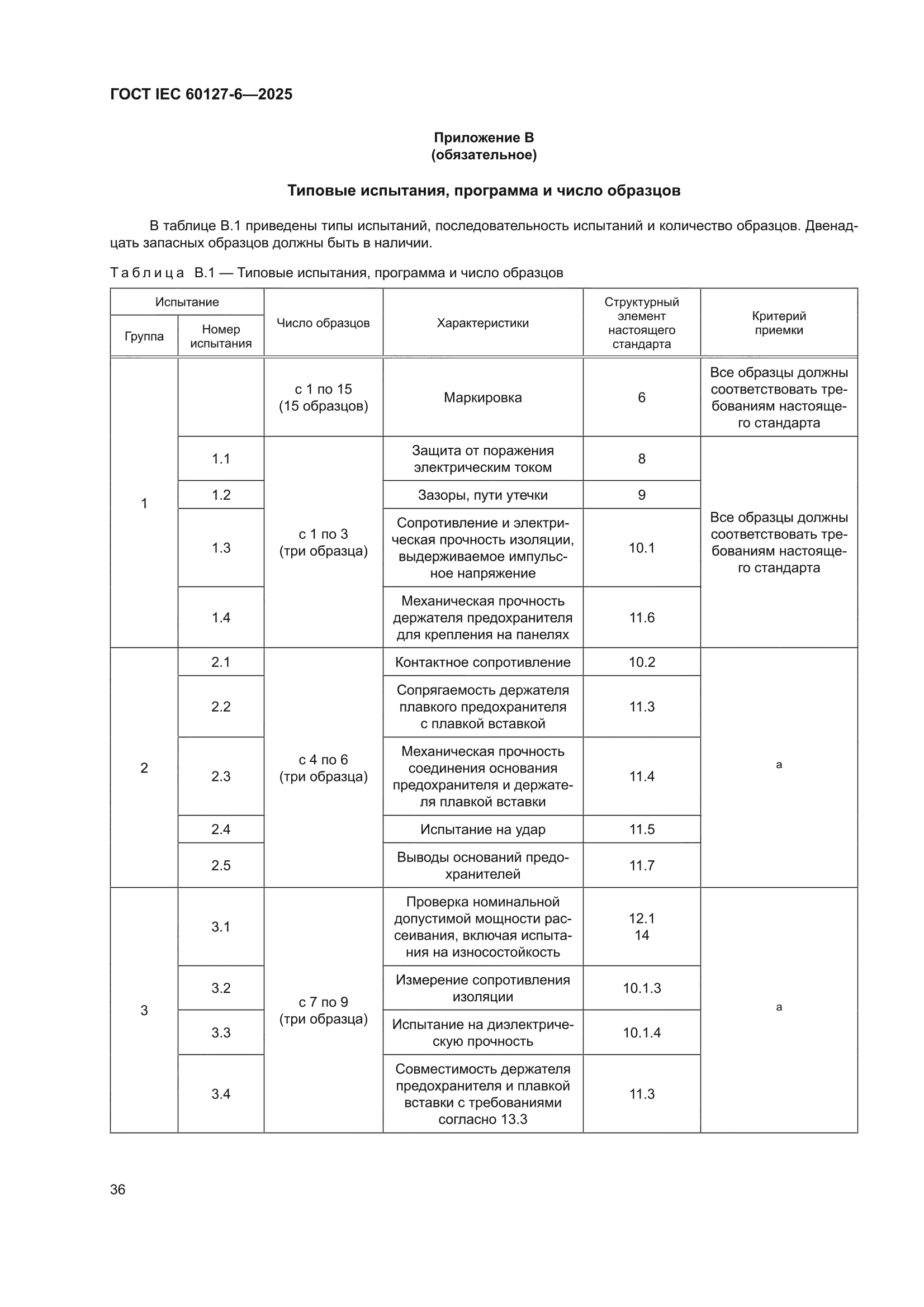ГОСТ IEC 60127-6-2025