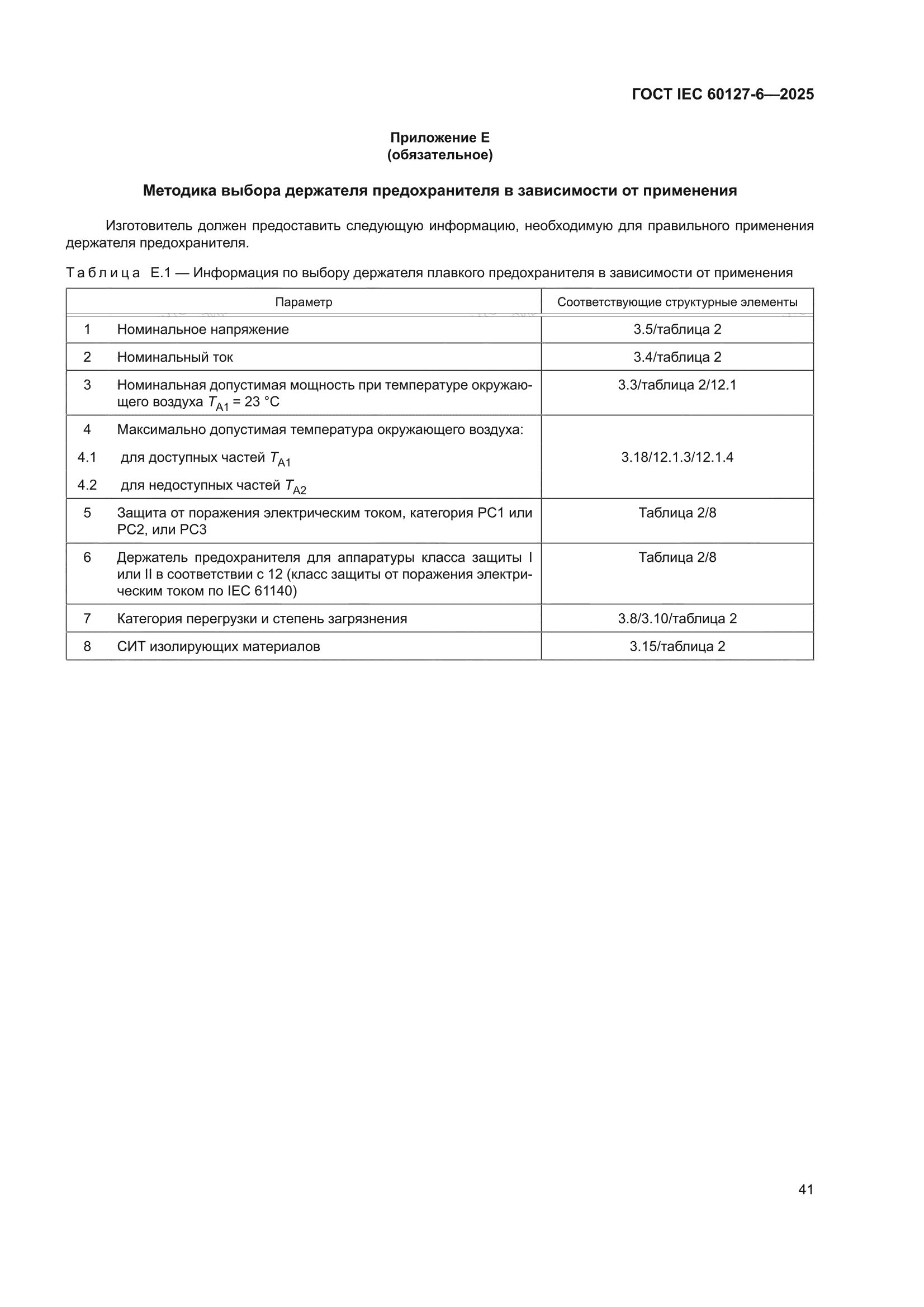 ГОСТ IEC 60127-6-2025