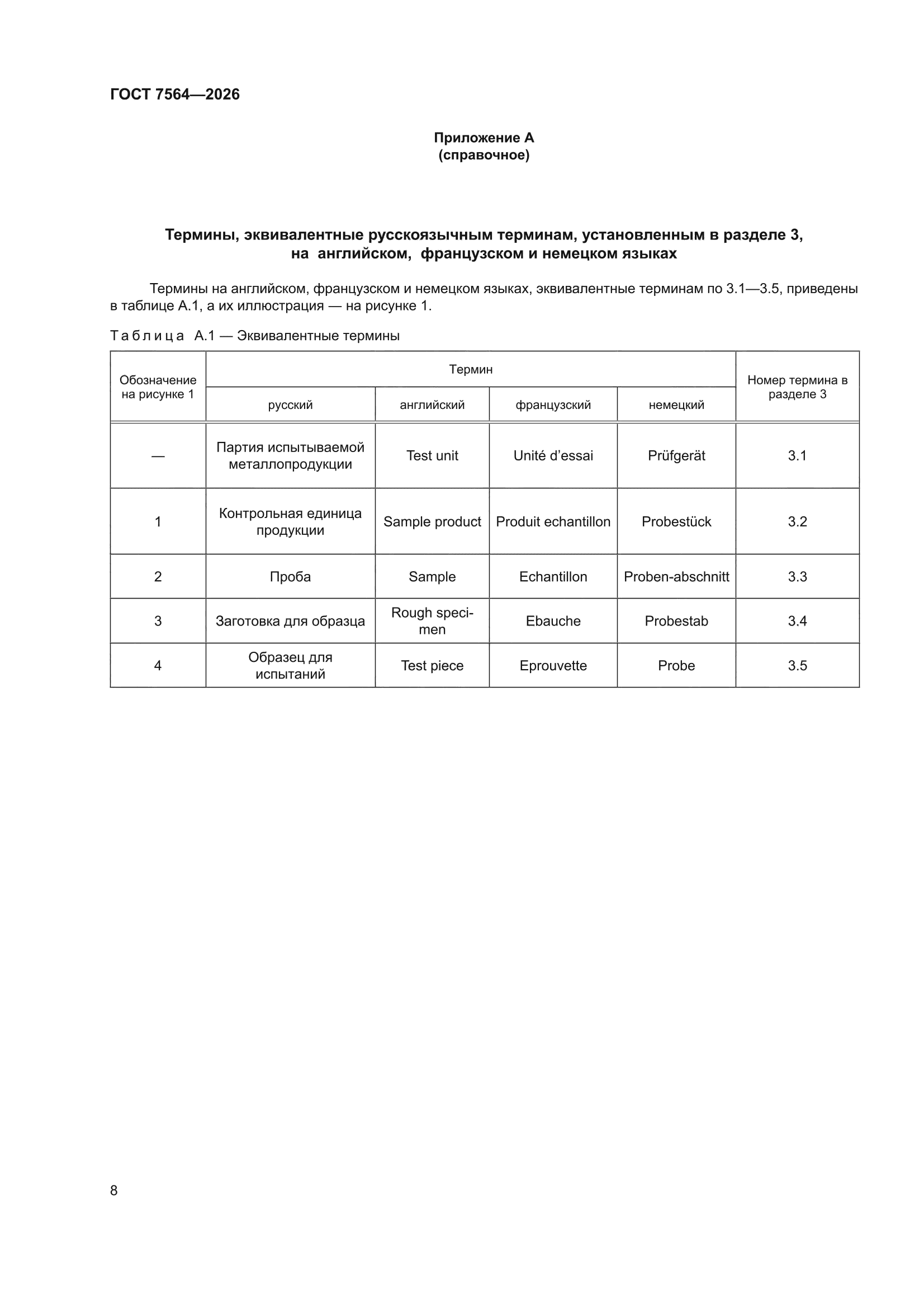 ГОСТ 7564-2026