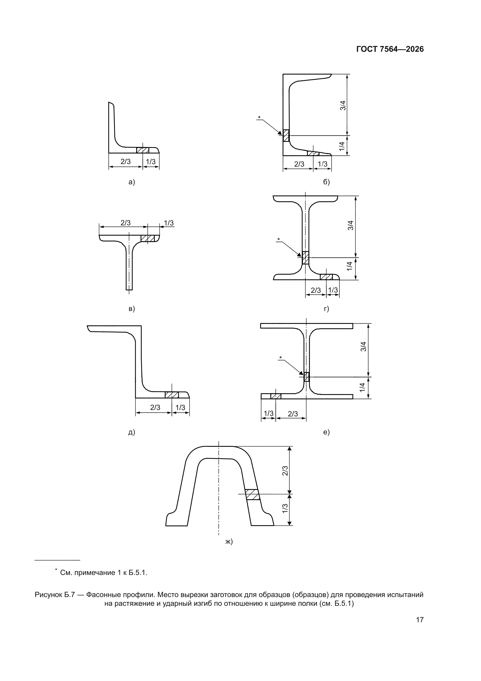ГОСТ 7564-2026