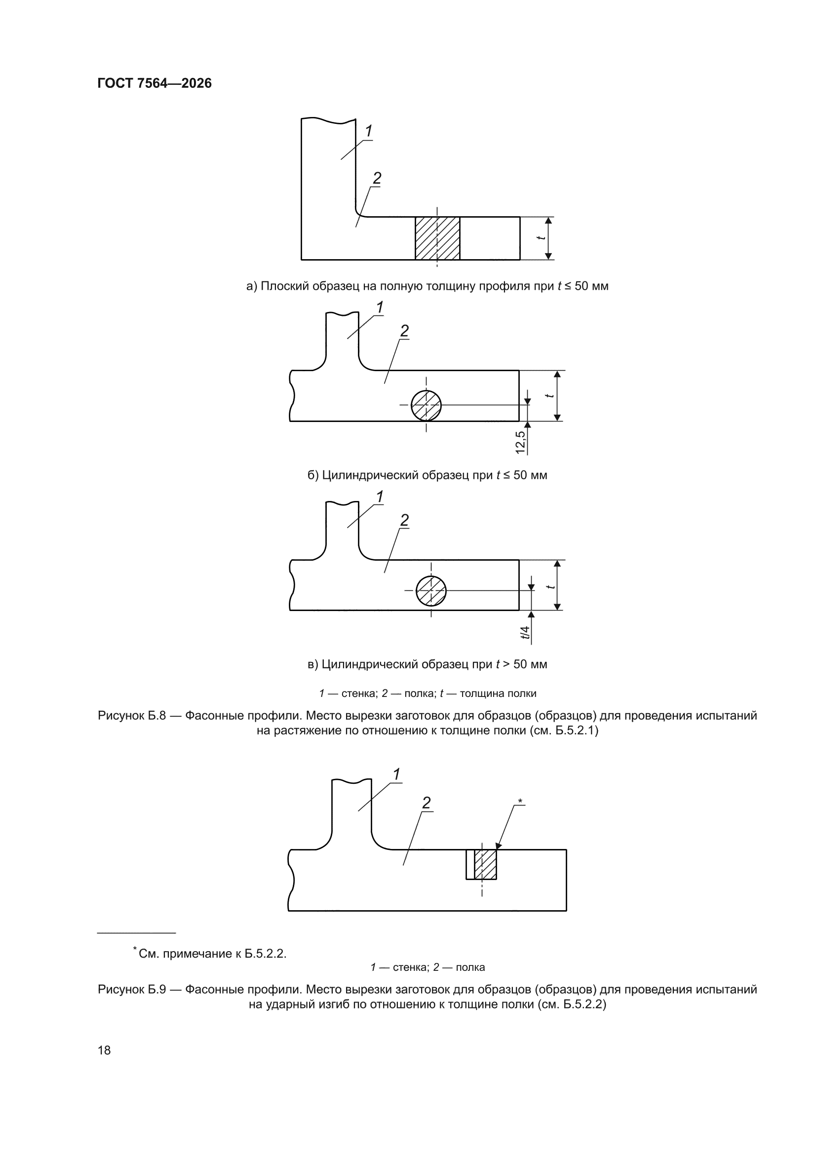ГОСТ 7564-2026