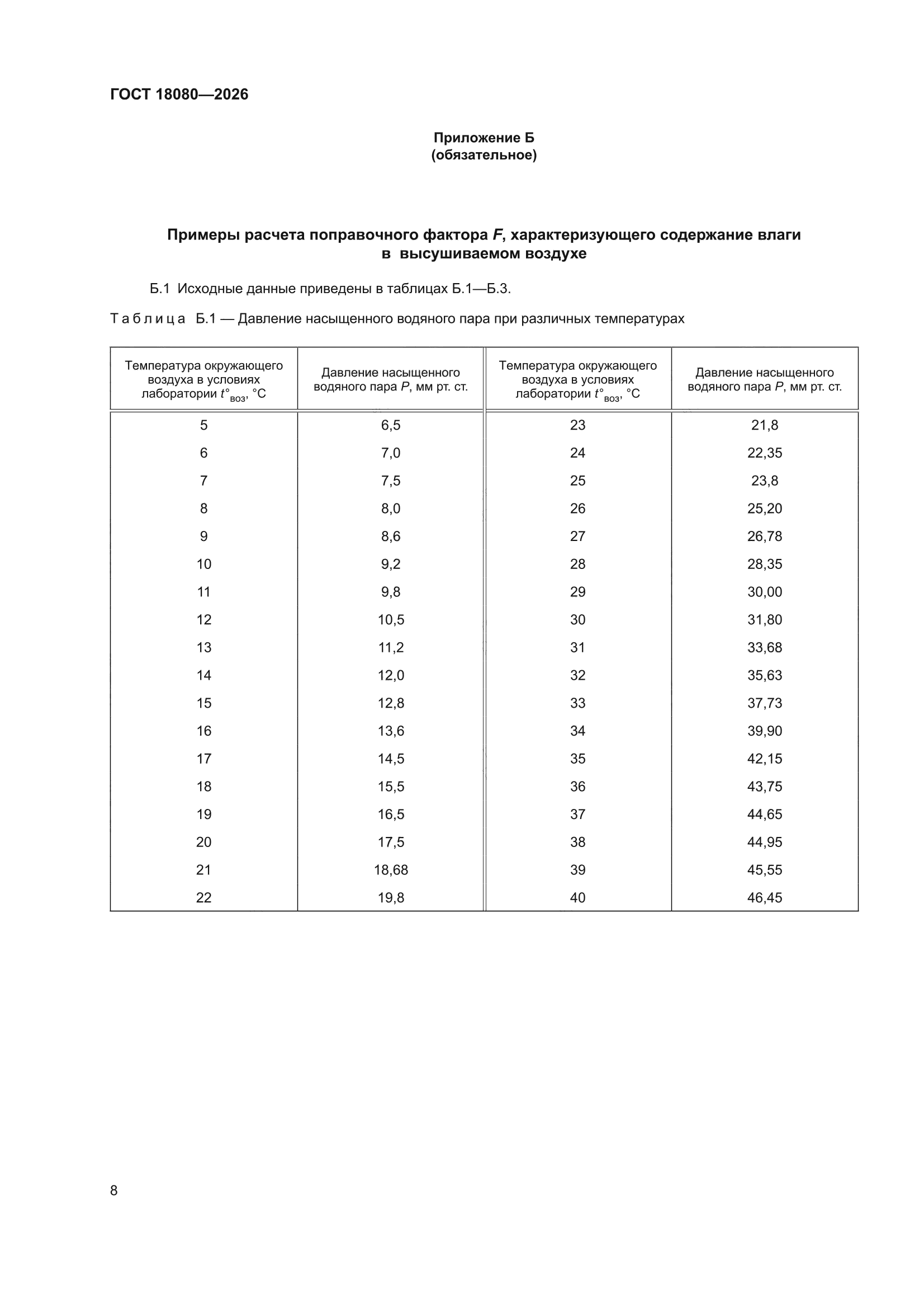 ГОСТ 18080-2026