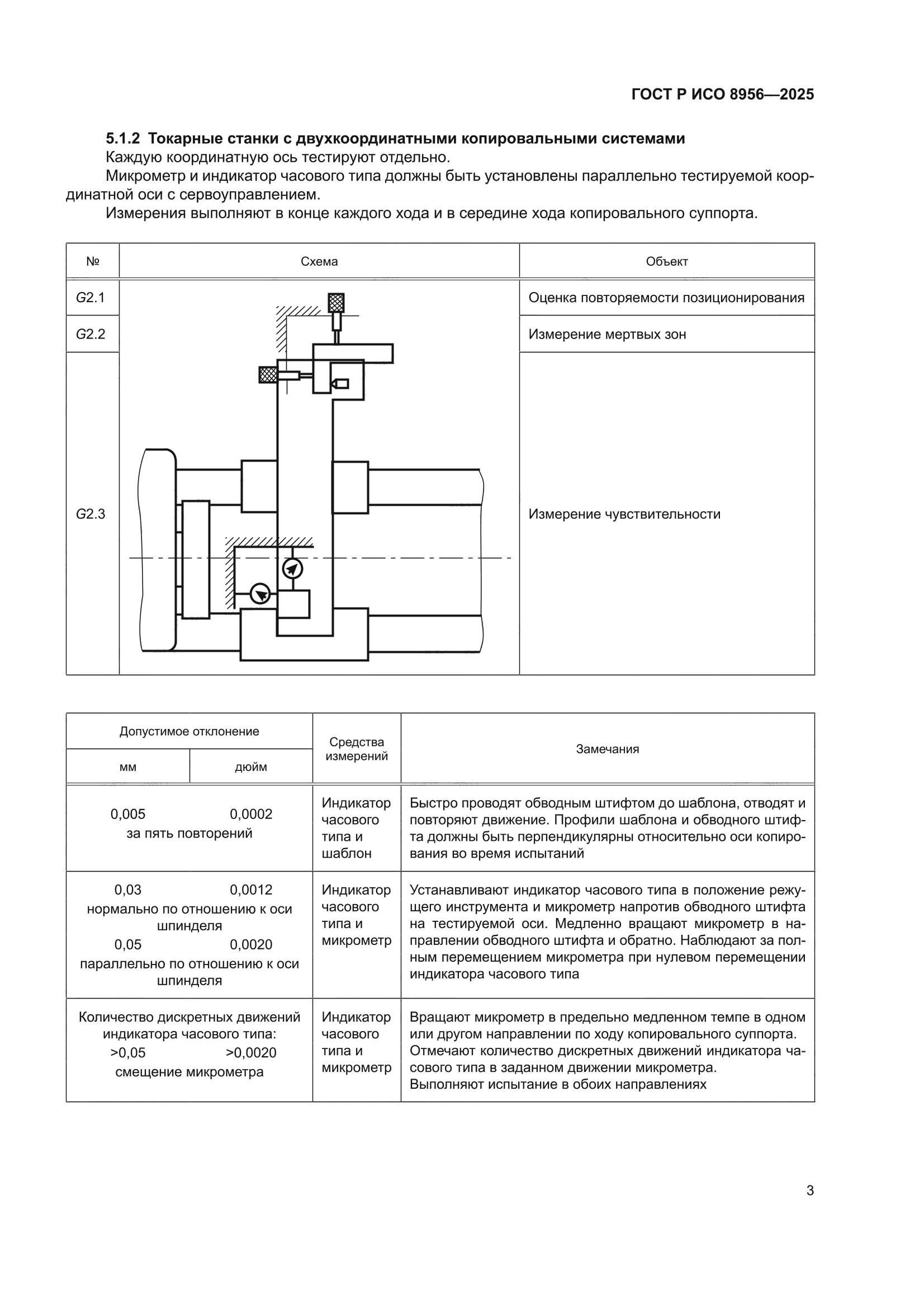 ГОСТ Р ИСО 8956-2025