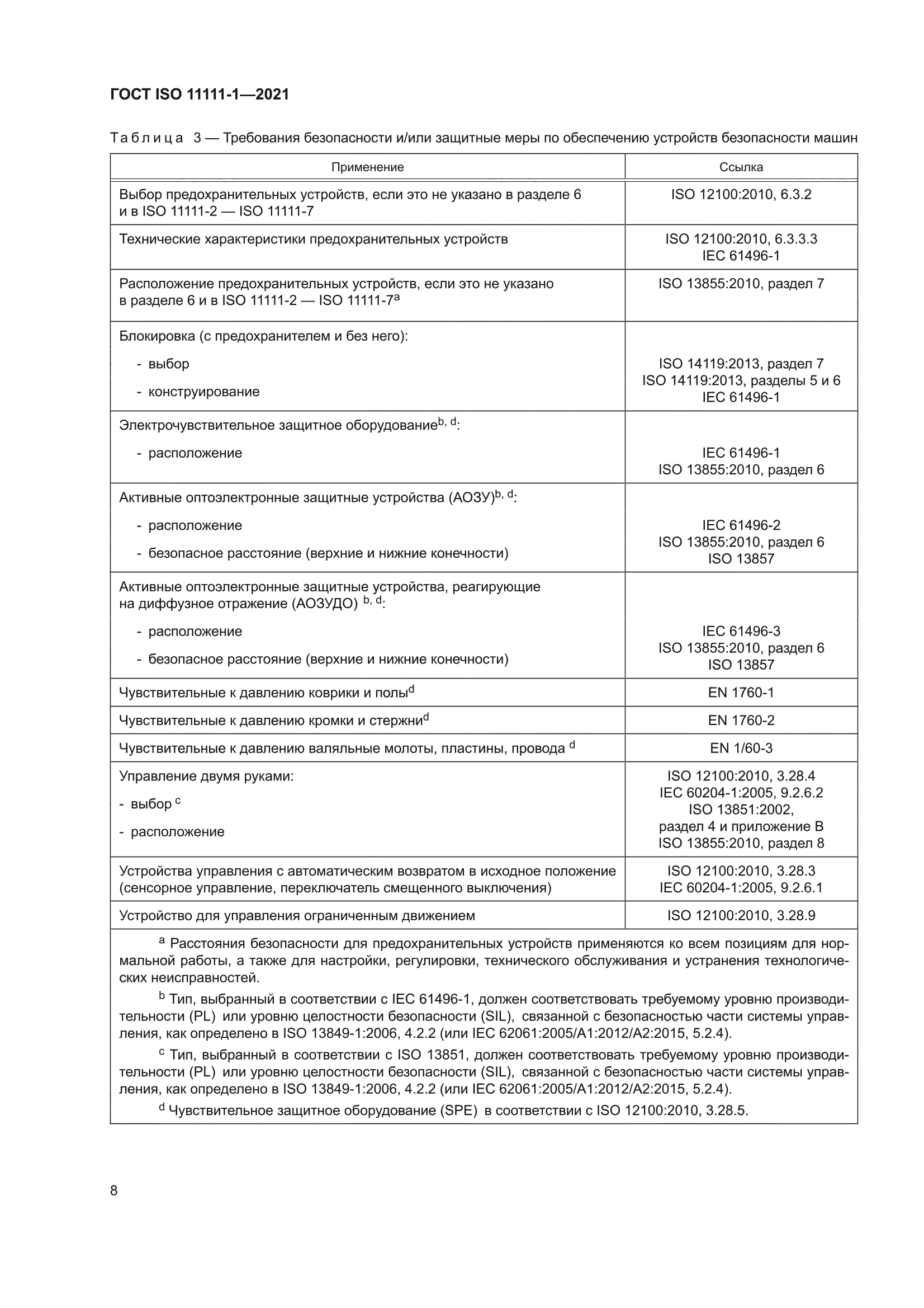 ГОСТ ISO 11111-1-2021