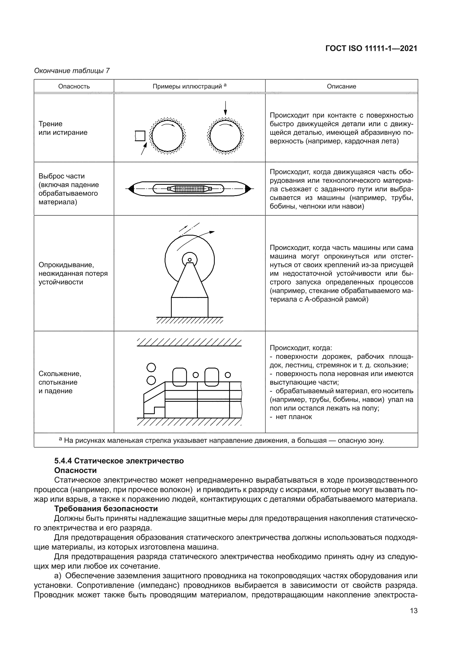 ГОСТ ISO 11111-1-2021