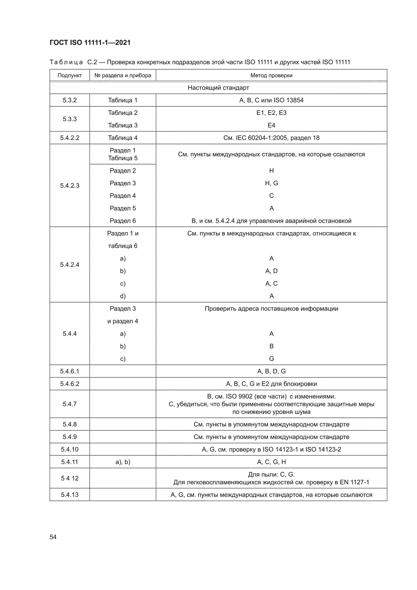 ГОСТ ISO 11111-1-2021