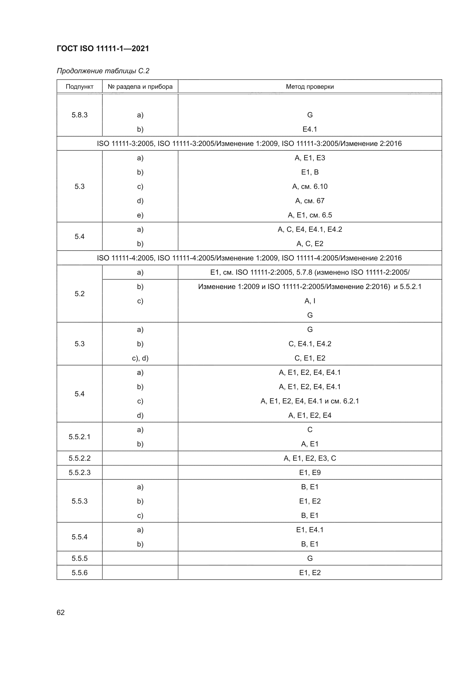 ГОСТ ISO 11111-1-2021