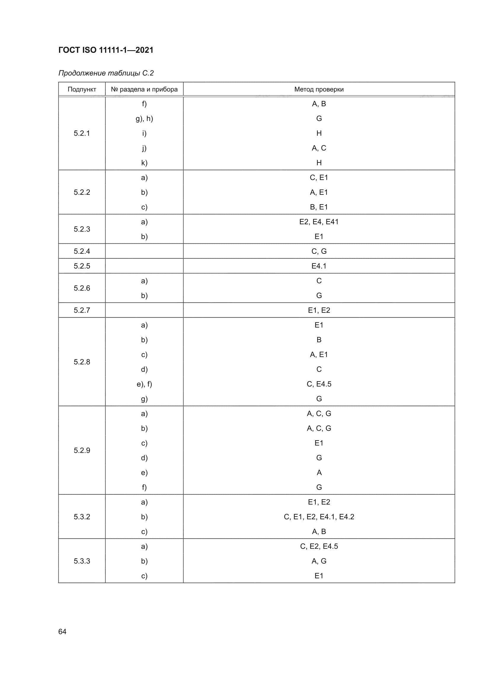ГОСТ ISO 11111-1-2021